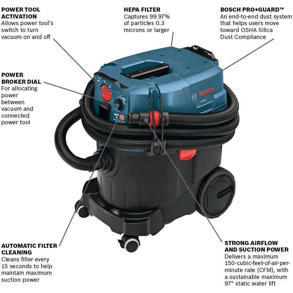 Extractor de Polvo Bosch VAC090AH 34 Litros HEPA 6.5 HP