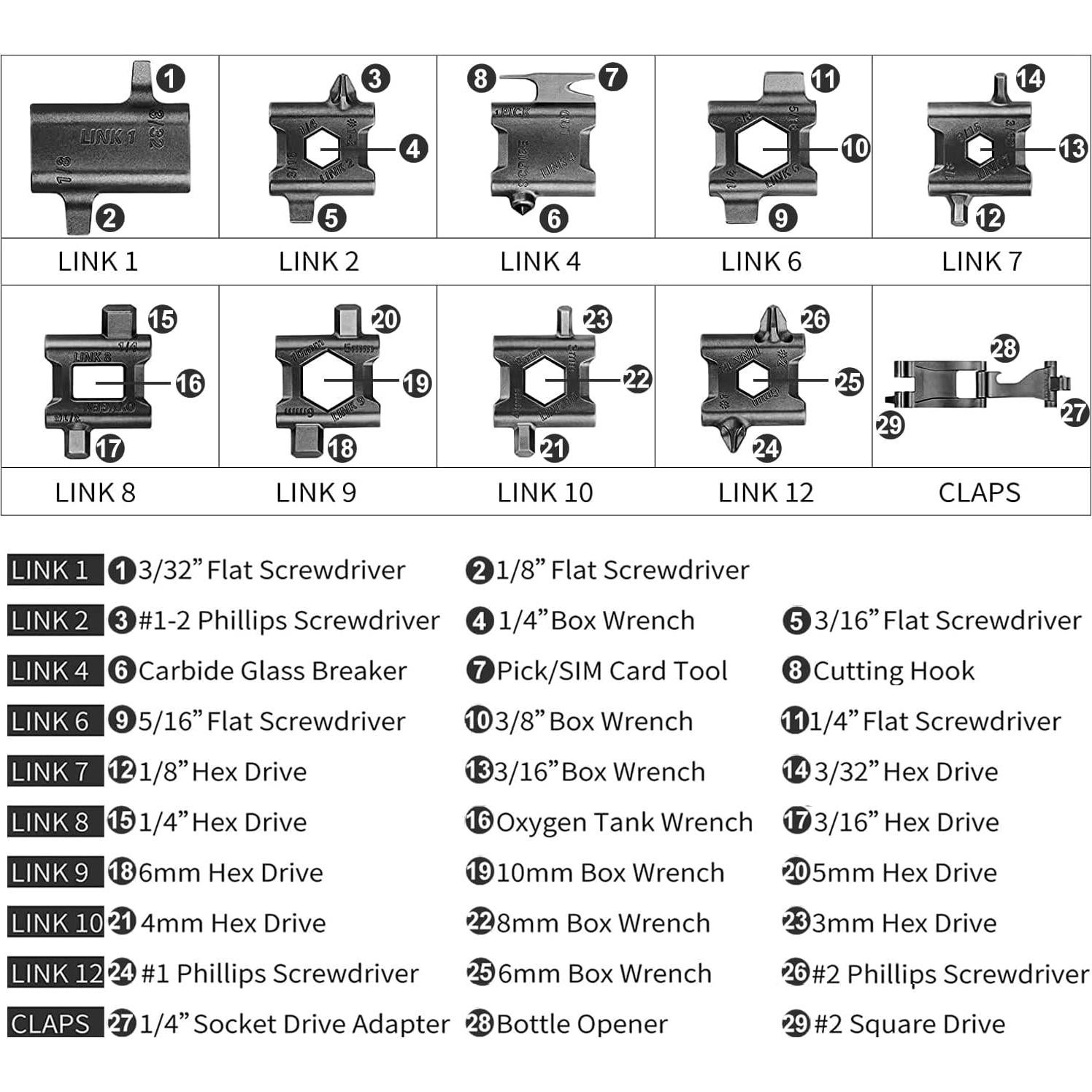Pulsera Multiherramientas ONELANKS 29 en 1 Ajustable Plata
