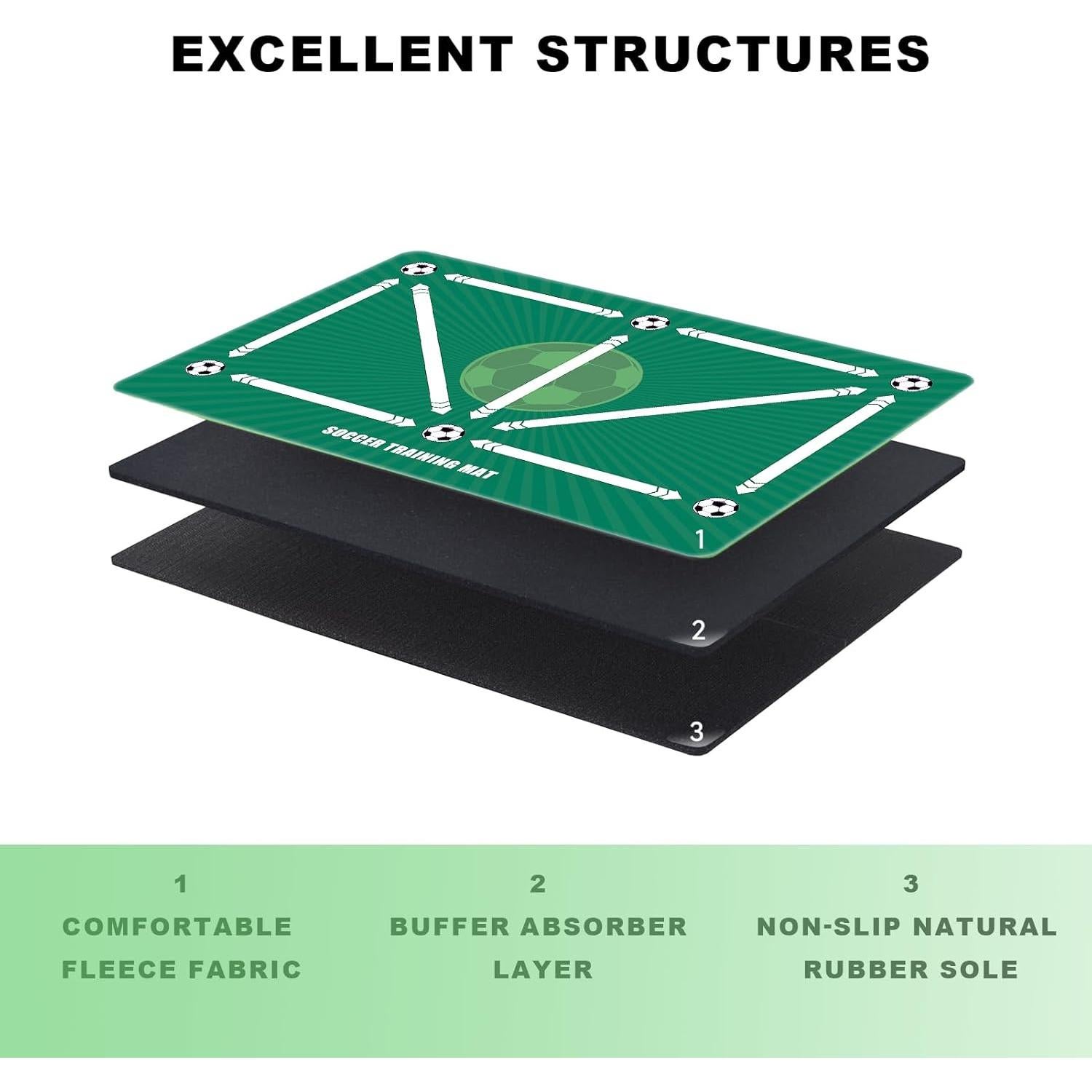 Alfombra de Entrenamiento de Fútbol Pepoivn 90x60cm Antideslizante