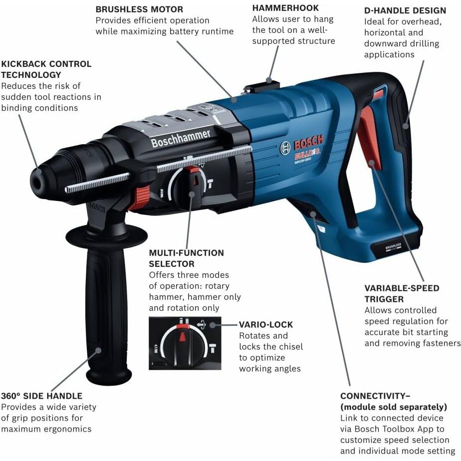 Martillo Rotativo Bosch GBH18V-28DCN 18V Sin Escobillas 3.0 kg