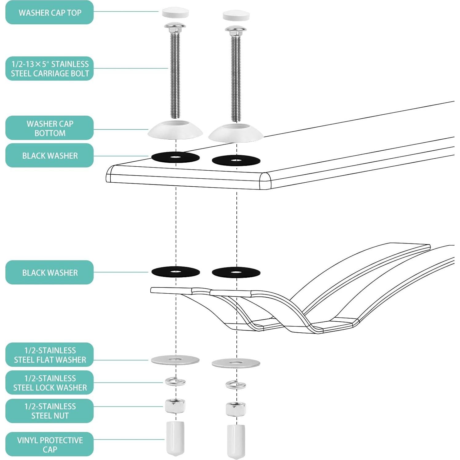 Kit Tornillos Reemplazo Tabla Buceo NOVINO 67-209-911-SS