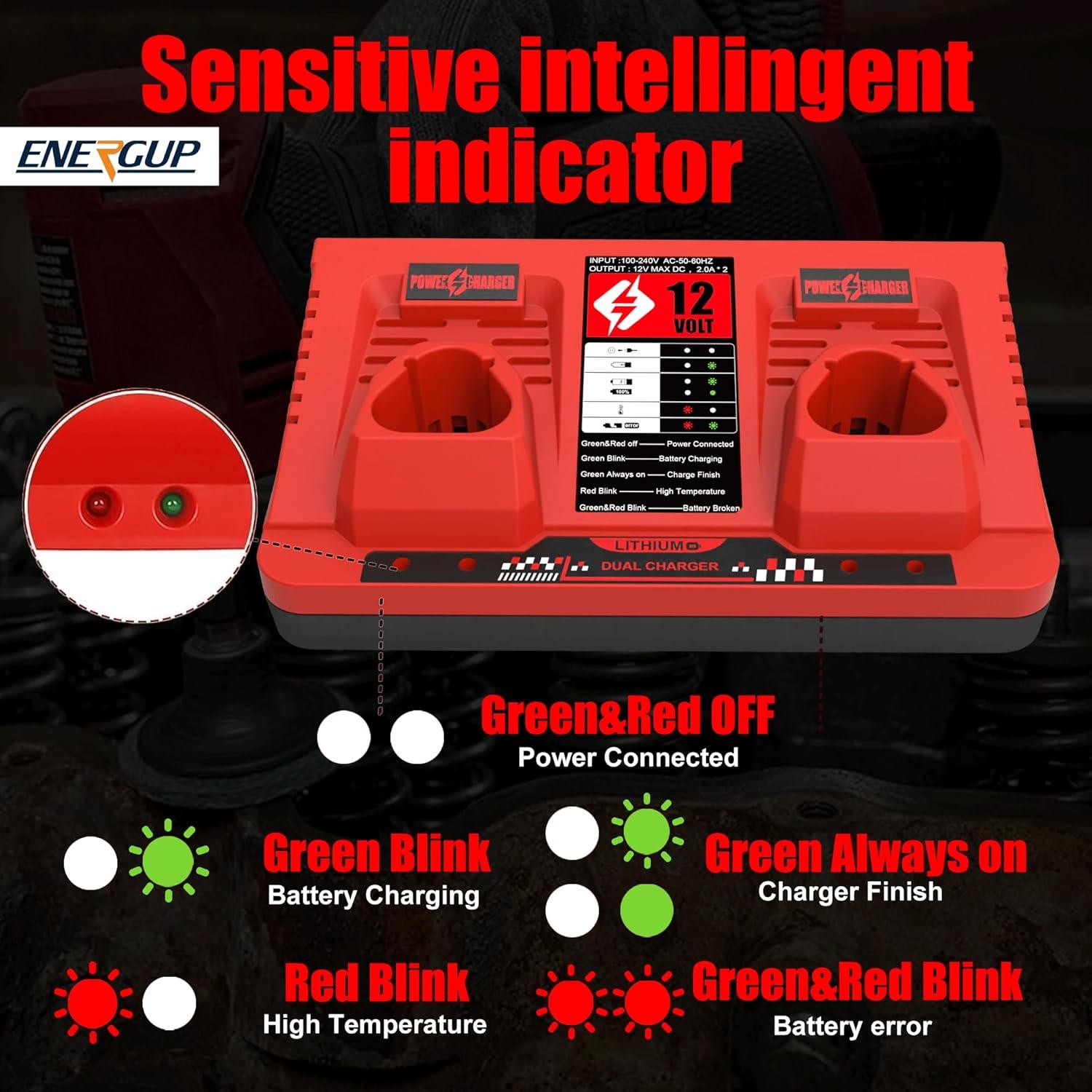 Energup 2Pack Batería 12V 3.5Ah + Cargador Dual Milwaukee