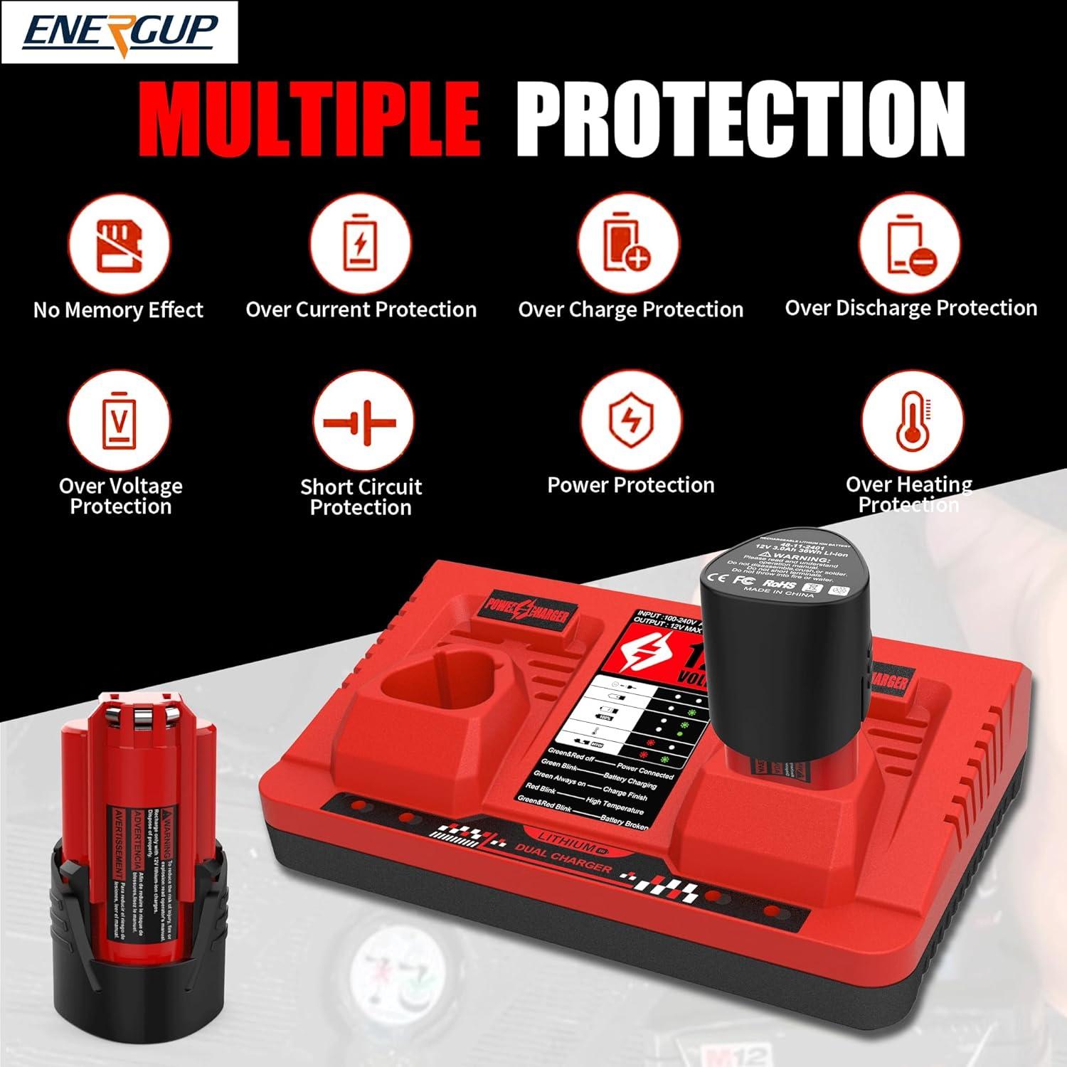 Energup 2Pack Batería 12V 3.5Ah + Cargador Dual Milwaukee