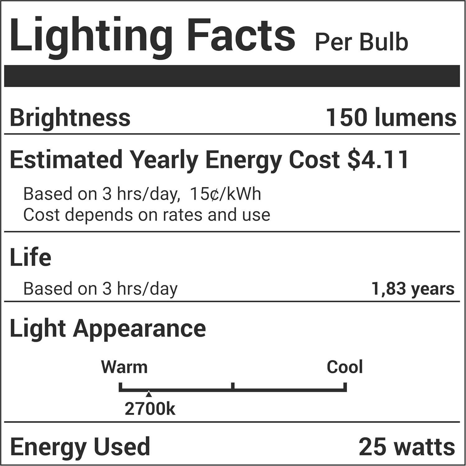 Bombillas Lava R39 E17 25W BlueStars Paquete de 4 Regulables