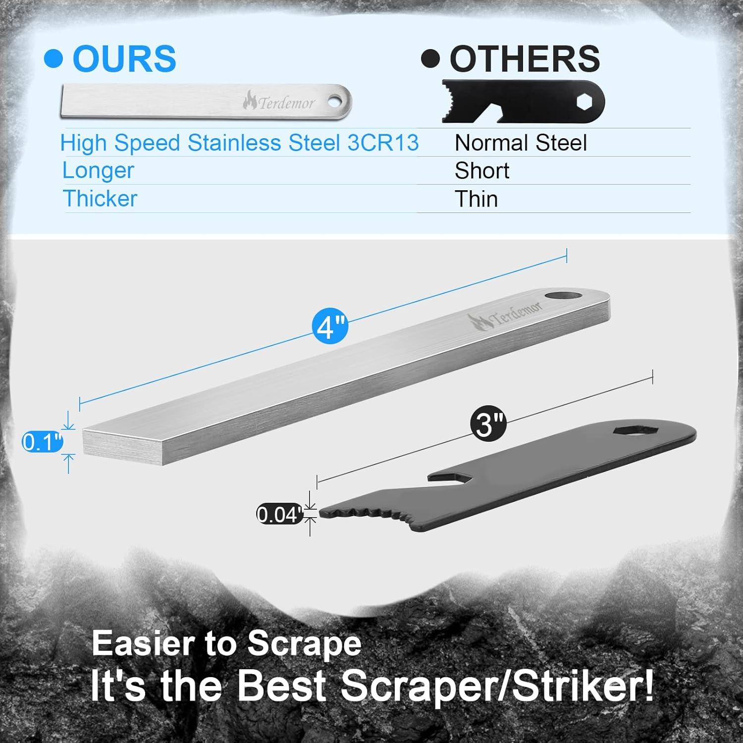 Kit Encendedor de Fuego Terdemor con 1 Barra y 2 Yescas