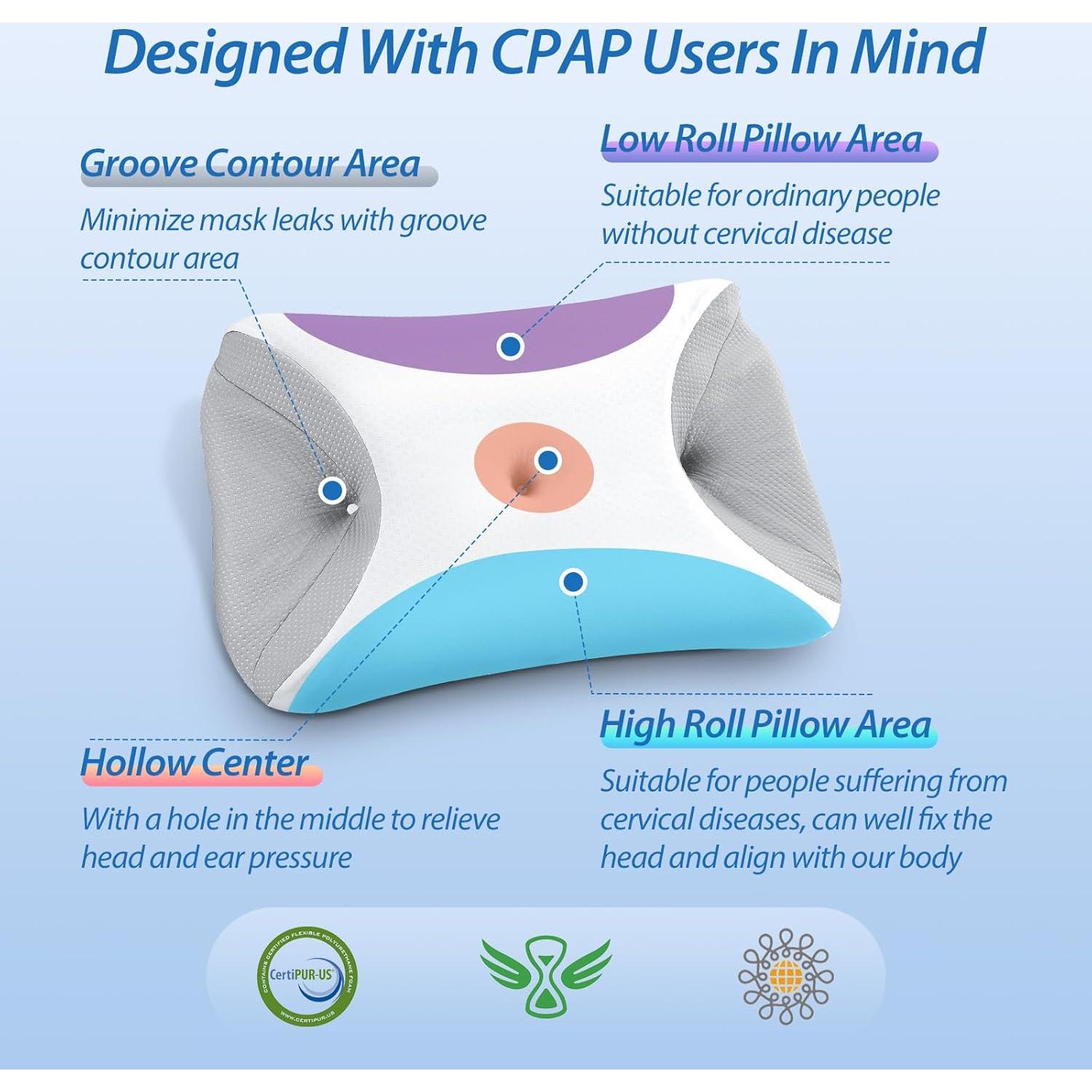 Almohada CPAP HOMCA Ergonómica con Espuma de Memoria 65x40cm