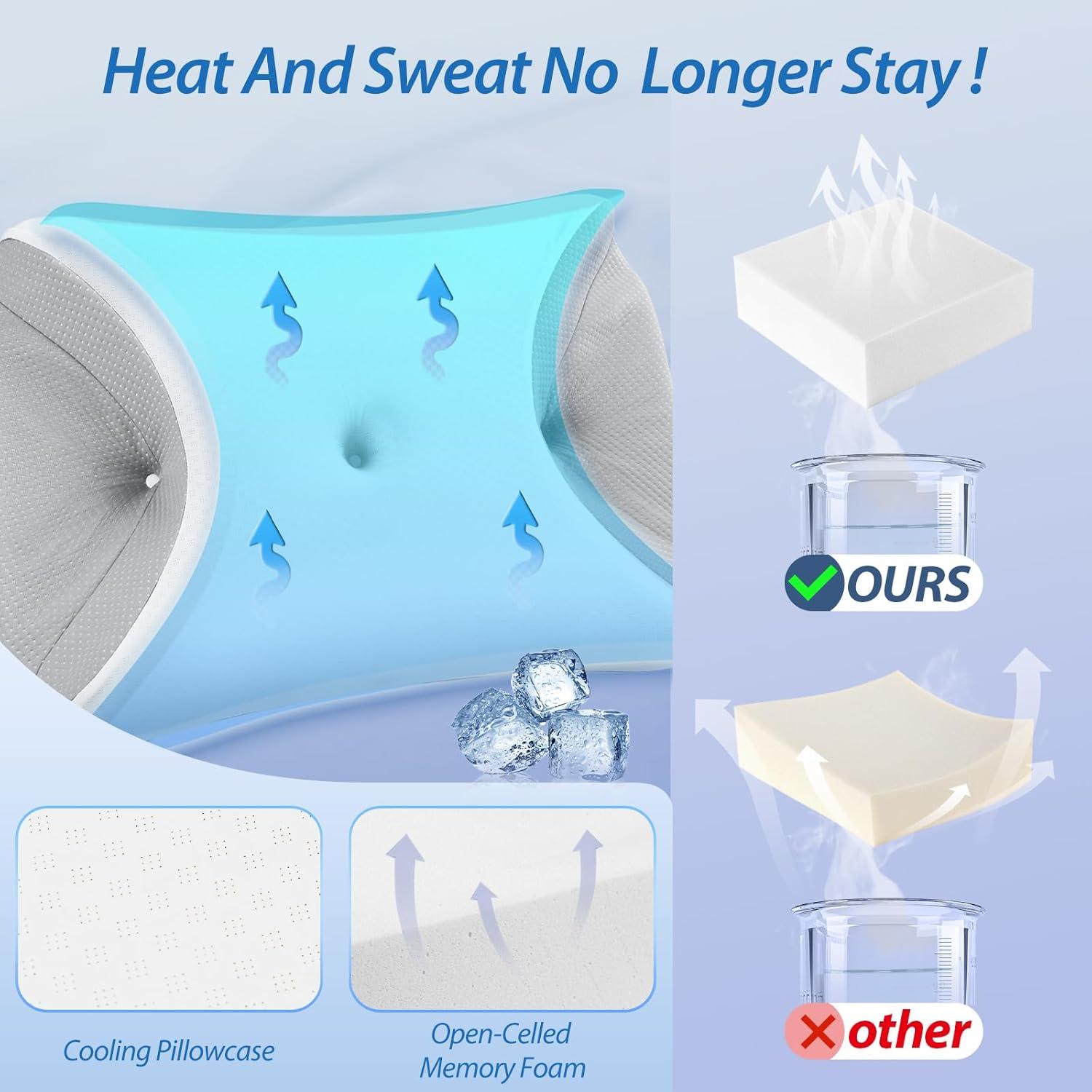 Almohada CPAP HOMCA Ergonómica con Espuma de Memoria 65x40cm