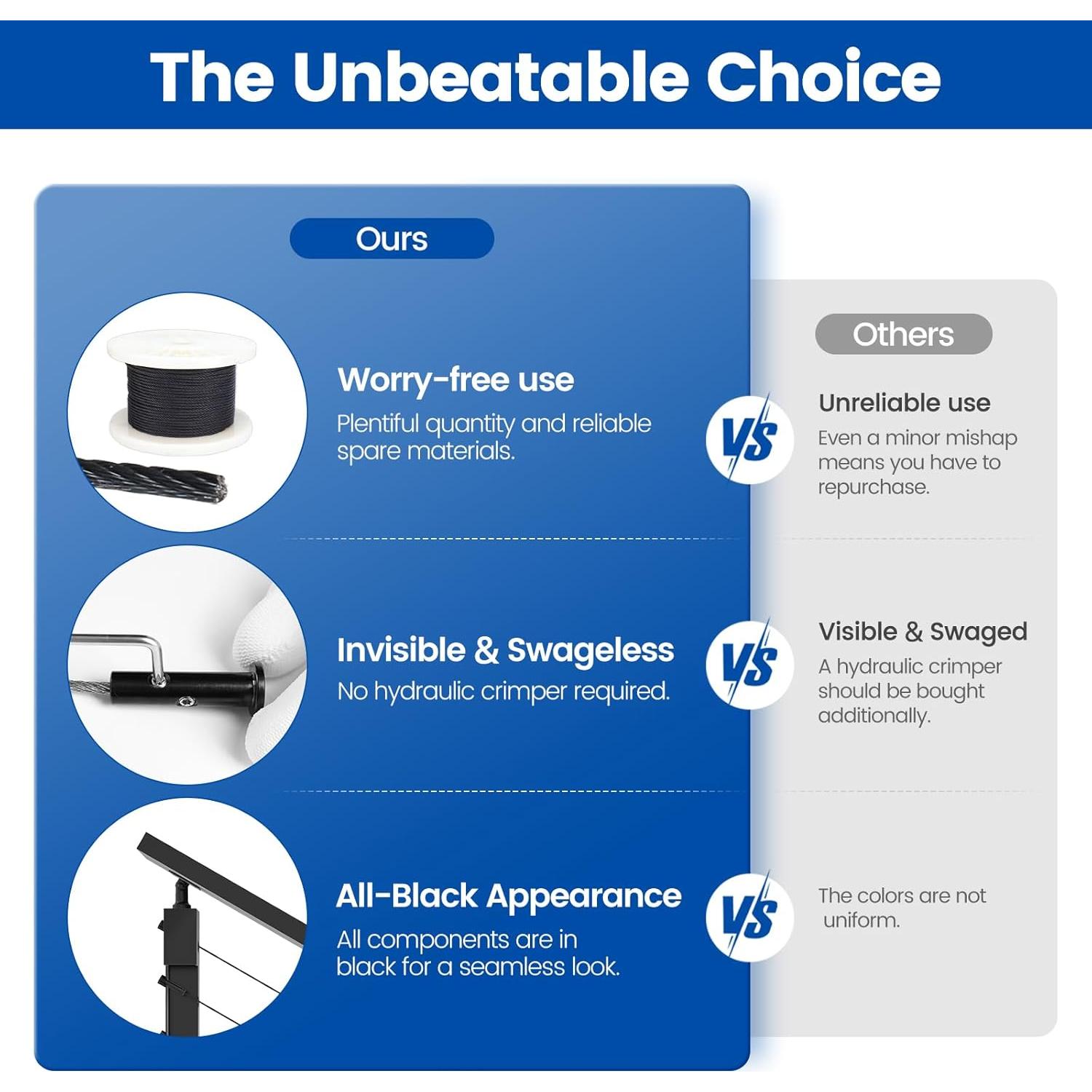 Kit Completo Barandilla de Cable Muzata 36" Montaje Lateral Negro