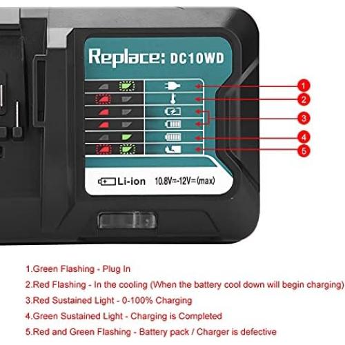 Cargador de Batería Litio 10.8V-12V Zerone para Makita