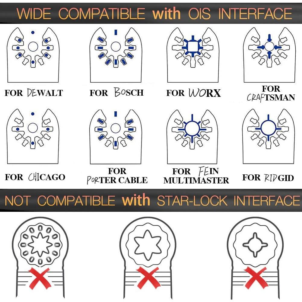 Kit de Lijado 156 Piezas Gulrear - Almohadillas y Papel de Lija