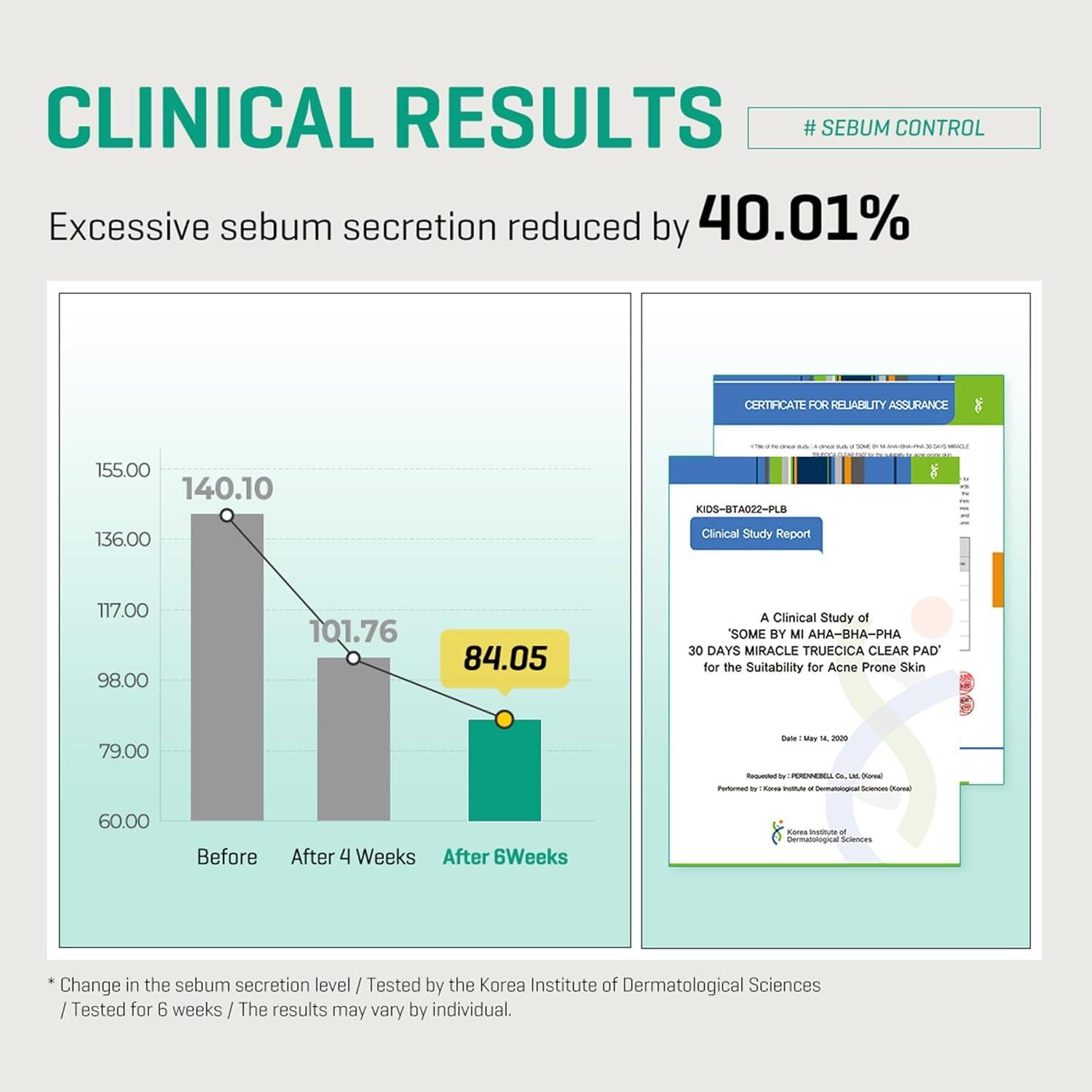 Almohadillas Exfoliantes SOME BY MI Truecica - 70 Pads - Cuidado Piel