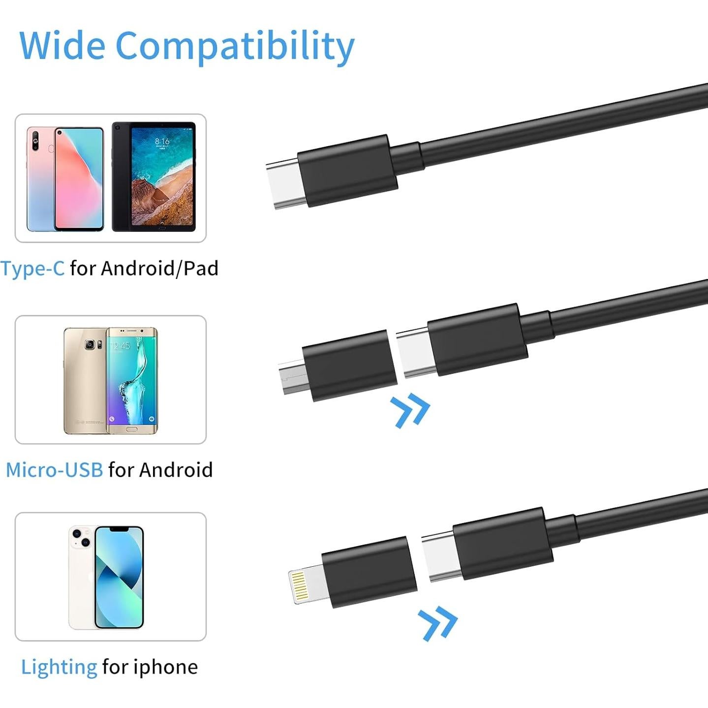 Cámara Endoscópica SIBOST 3m IP67 con Luz LED para Inspección