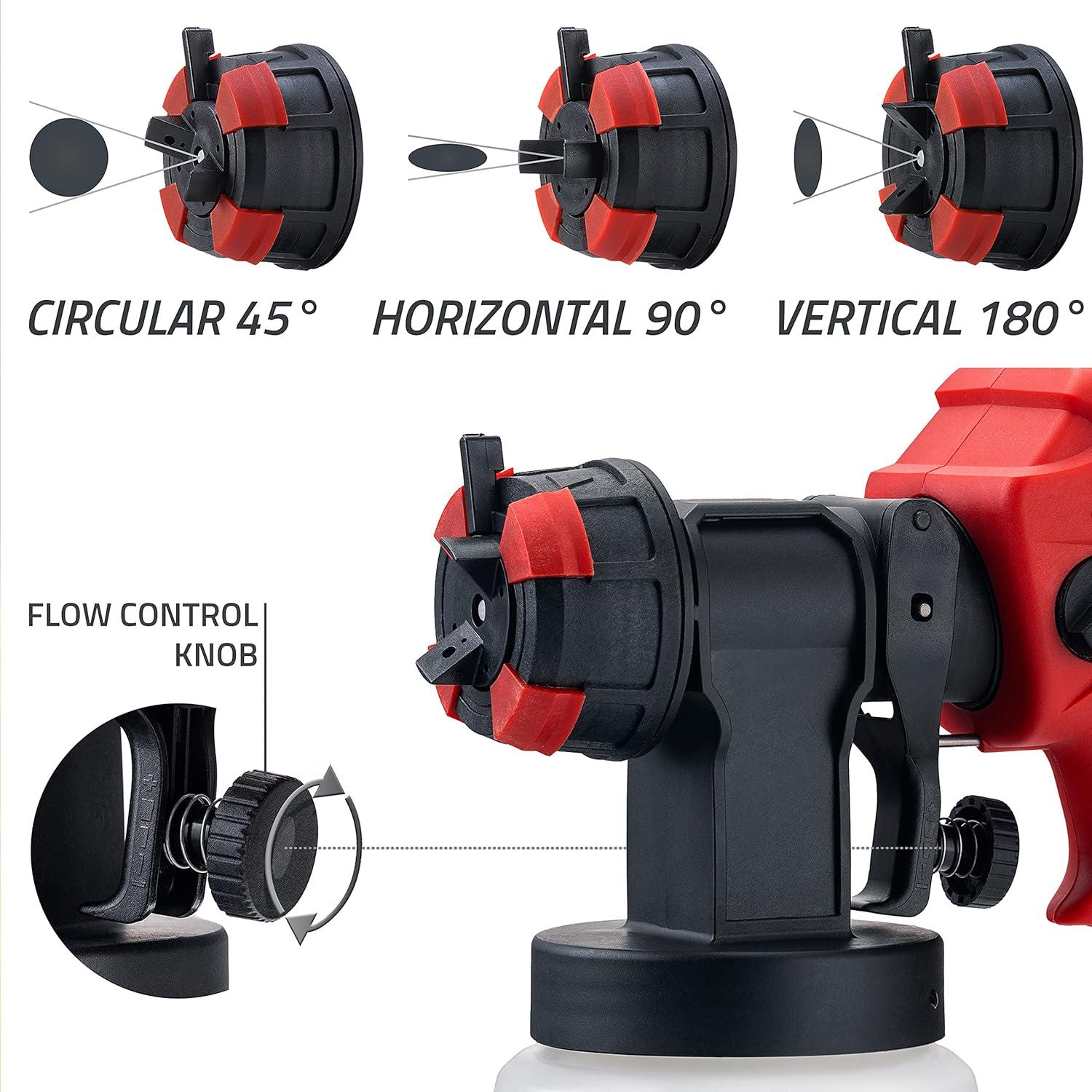 Pistola de Pintura Eléctrica NoCry NC-PS-101DINS 1.2L/min