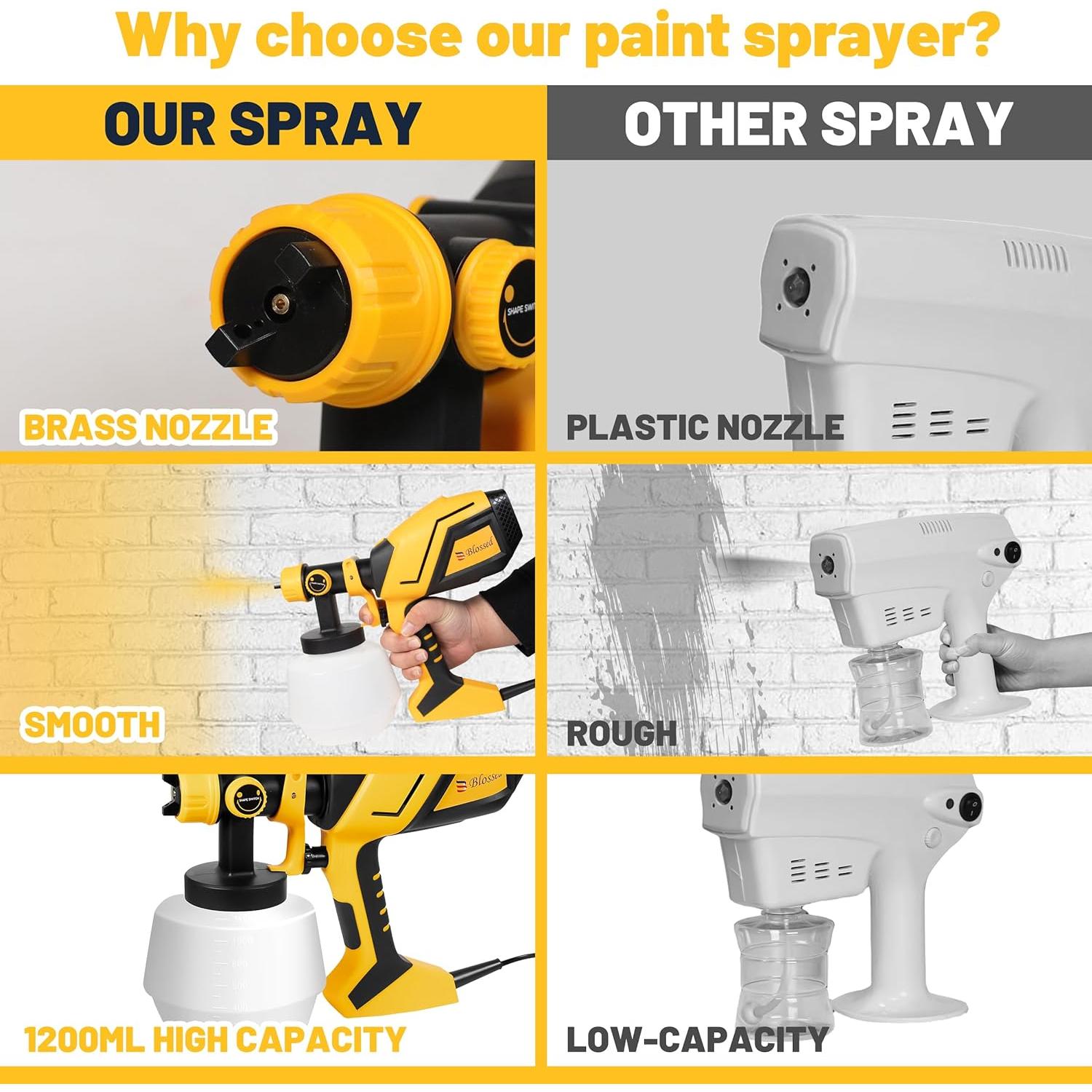 Pulverizador de pintura BLOSSED 700W 1200ml 5 boquillas