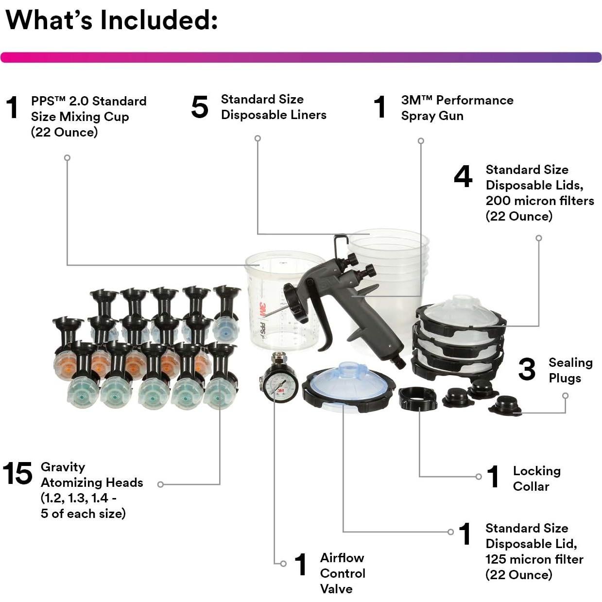 Pistola de Pulverización 3M Performance 26778 Kit Completo