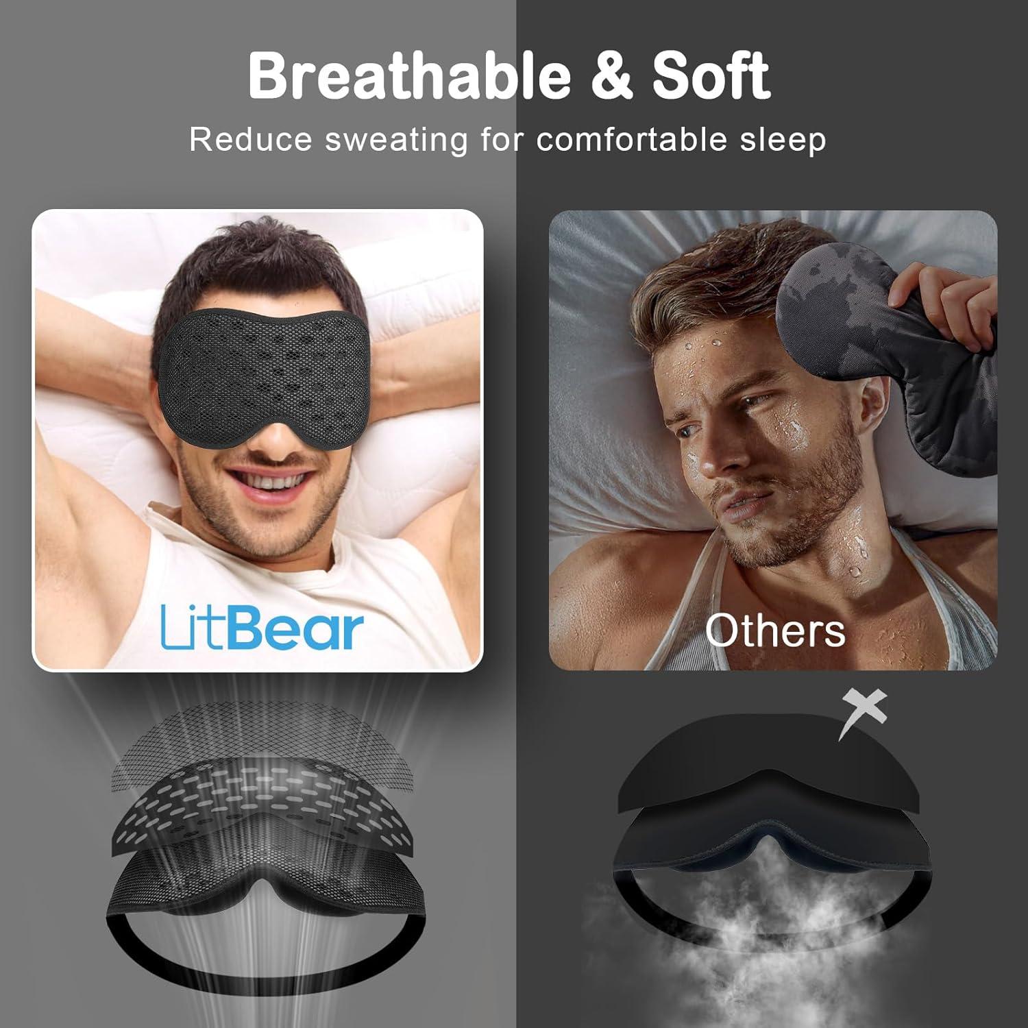 Mascarilla para dormir LitBear 3D ajustable negra - Bloqueo de luz
