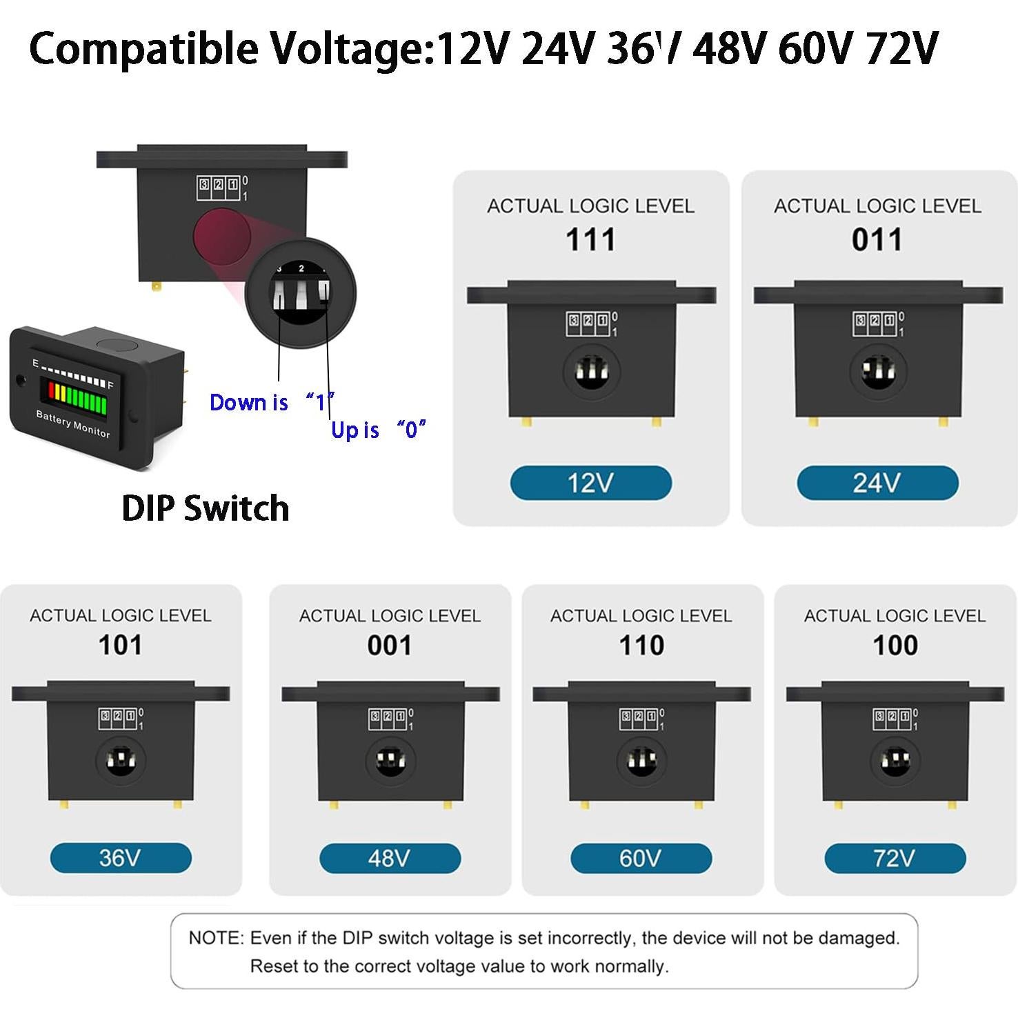 Medidor de Batería LED OBDResource 12V 24V 36V 48V 60V 72V