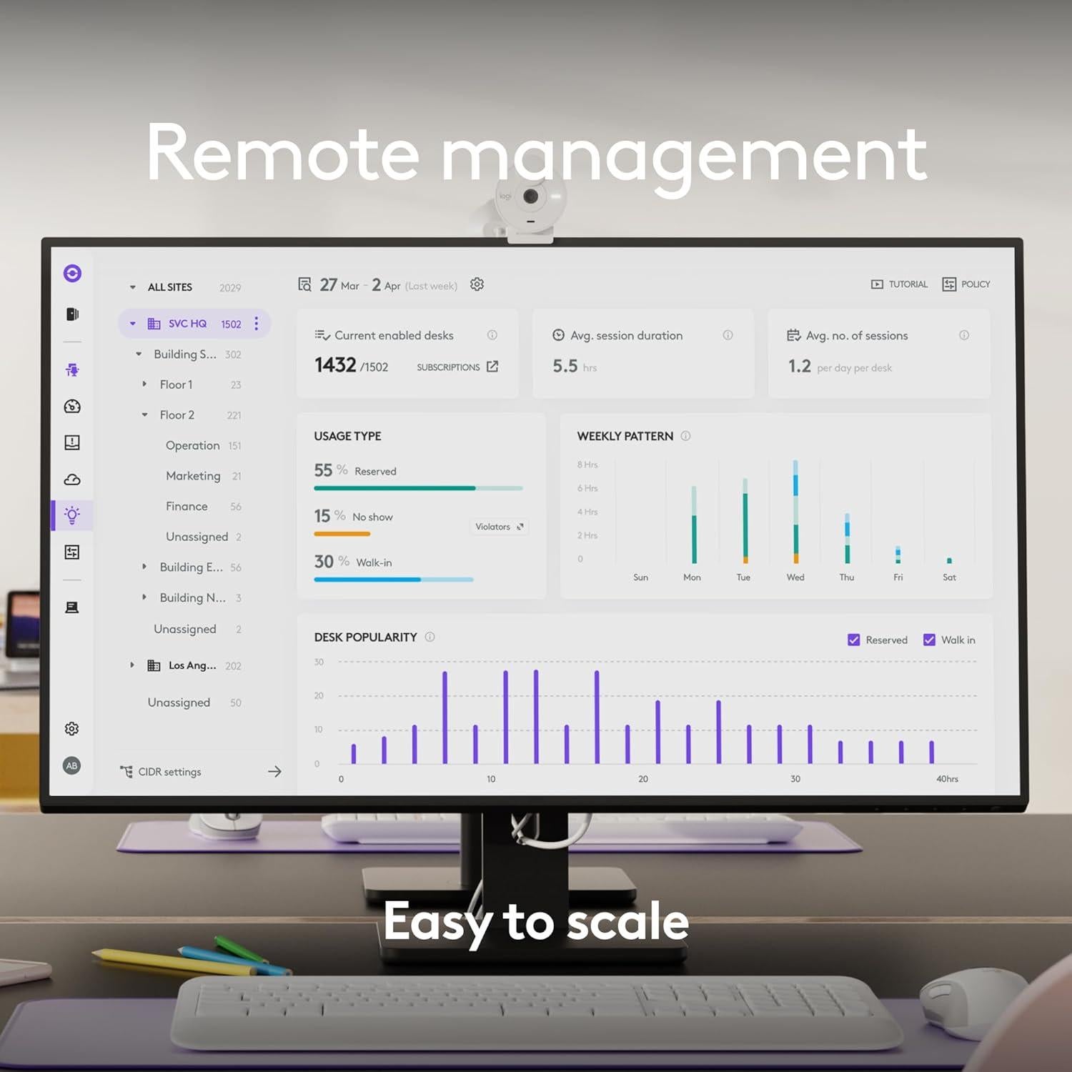 Cámara de Conferencia Logitech MeetUp 2 USB Compacta