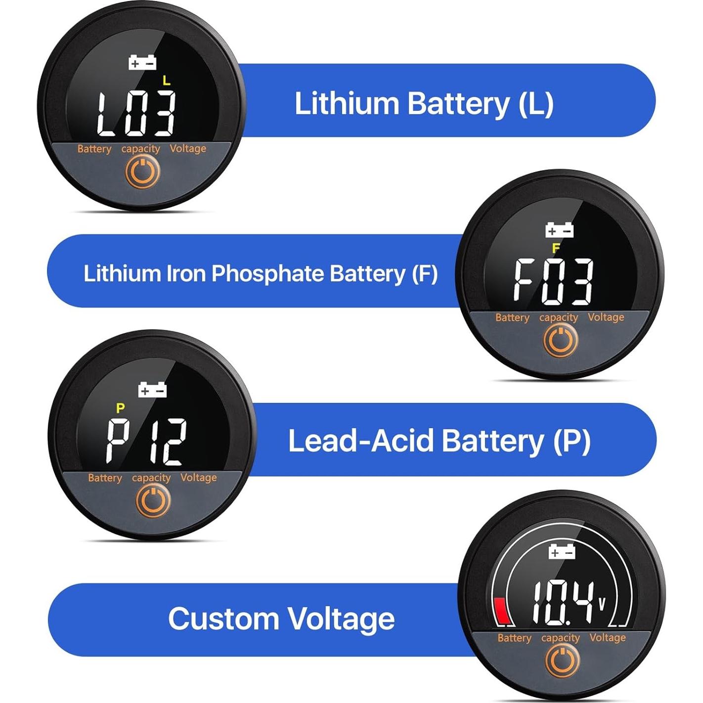 CoolschMax Medidor de Voltaje 12V-84V LCD Impermeable IP67
