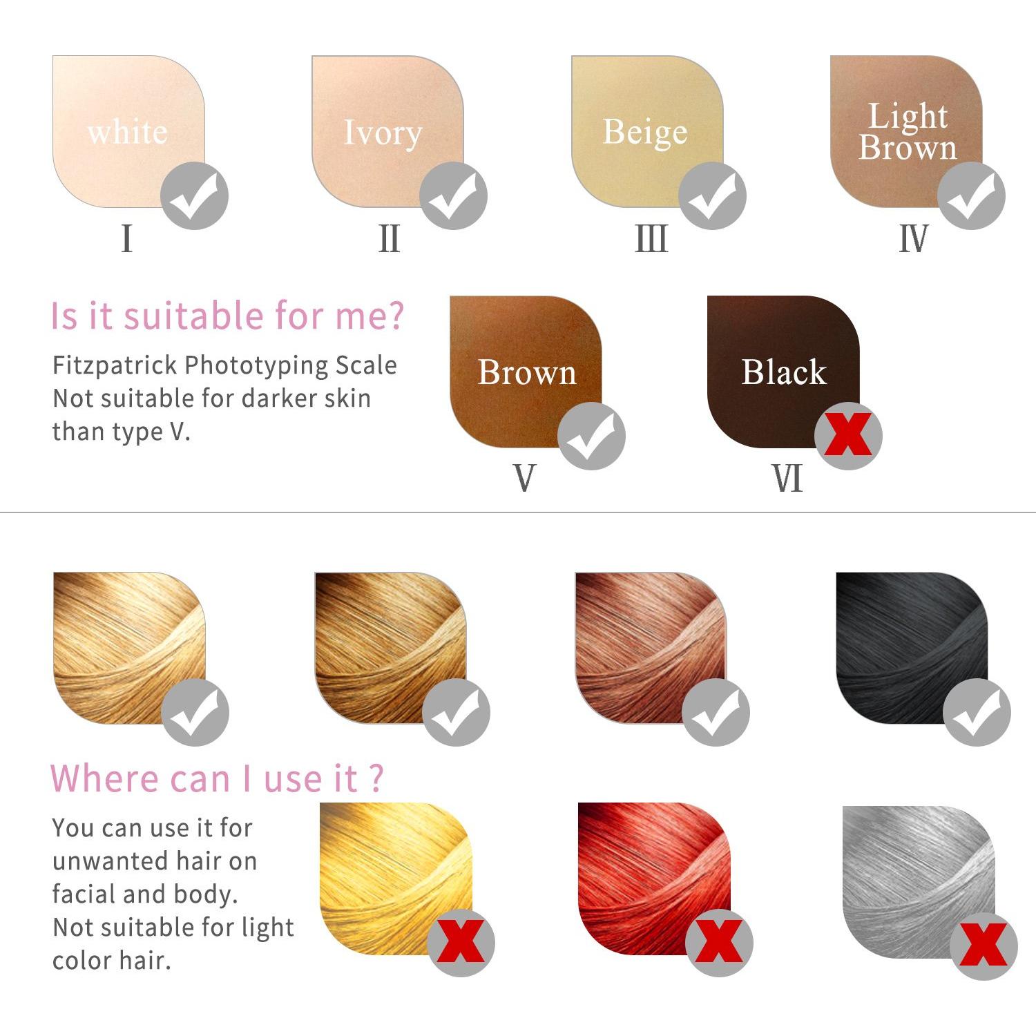 Eliminador de Vello IPL DEESS GP589 - Luz Pulsada Intensa