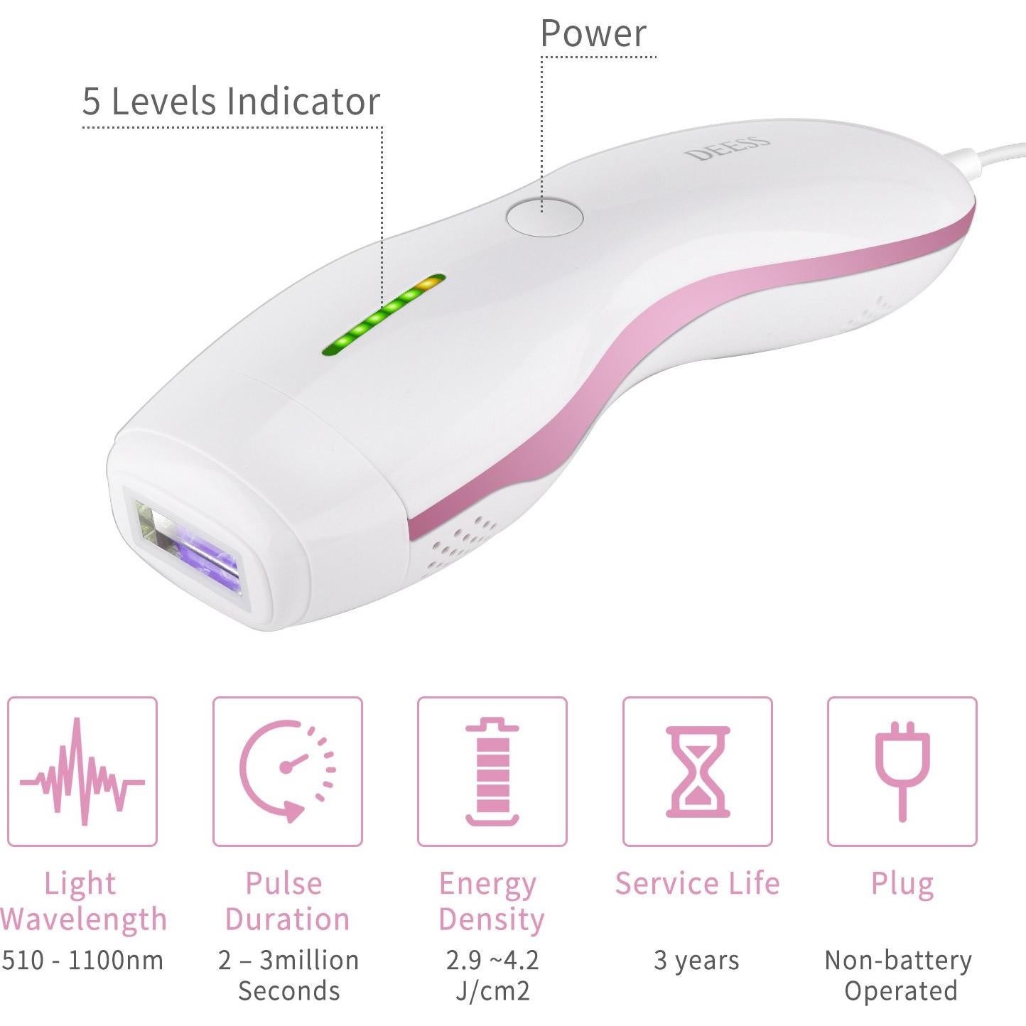 Eliminador de Vello IPL DEESS GP589 - Luz Pulsada Intensa