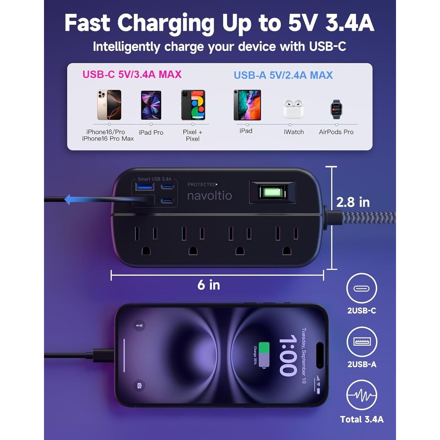 Regleta de Protección Navoltio 8 Salidas AC 4 USB Carga Rápida