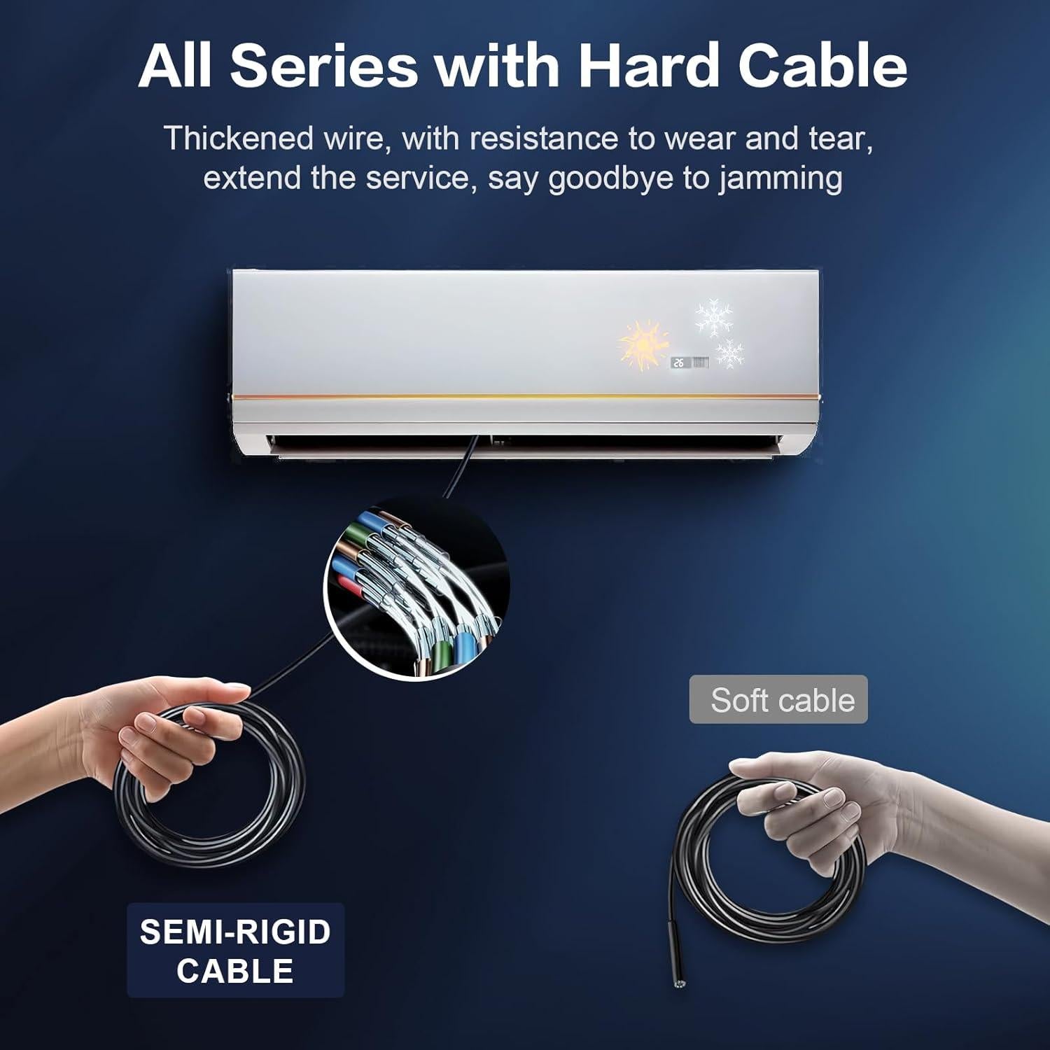 Cámara de Endoscopio Doble Lente CARPDIM 3.5m HD IP68