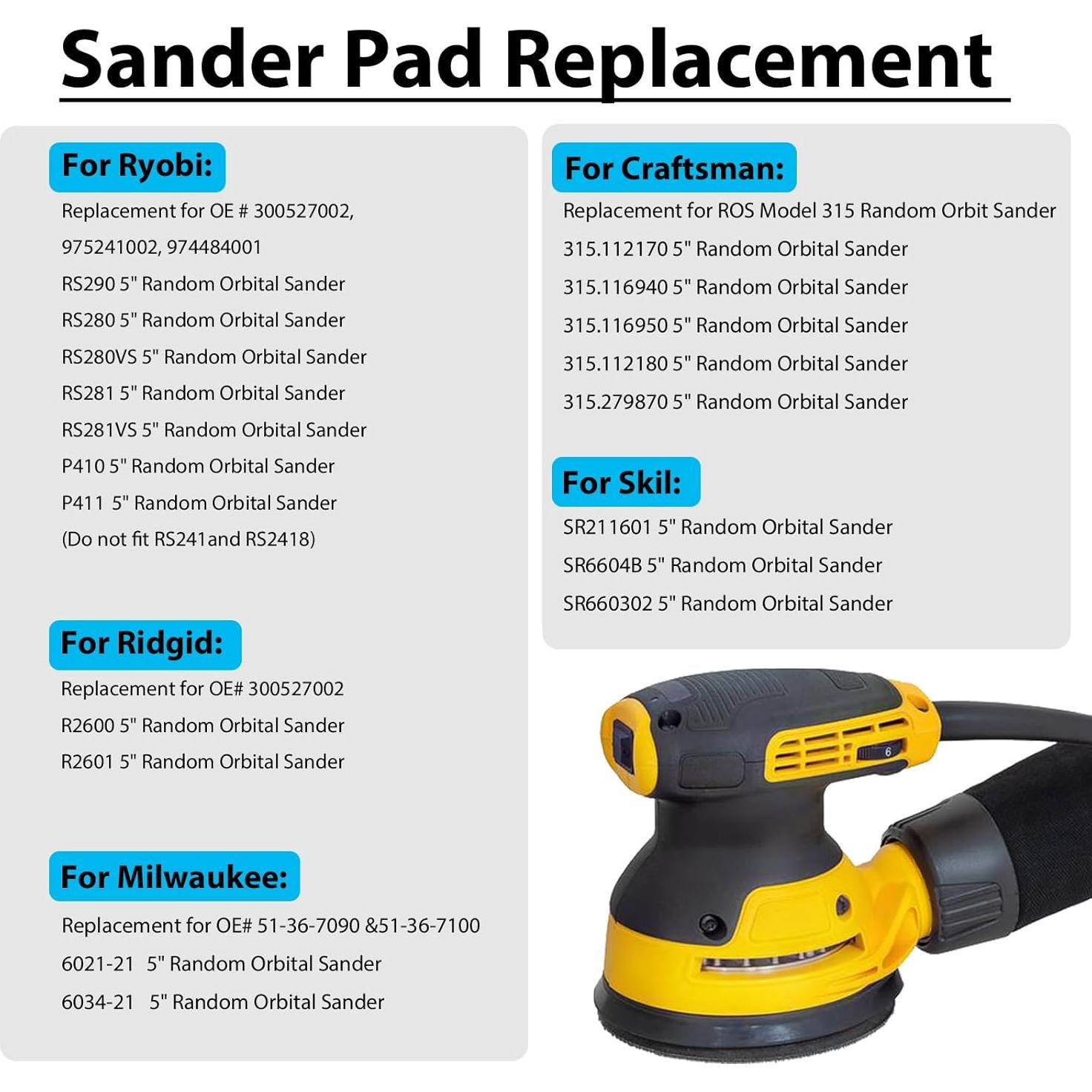 Pad de Lijadora Orbital 5" SHUTTLE GENIUS con 8 Agujeros