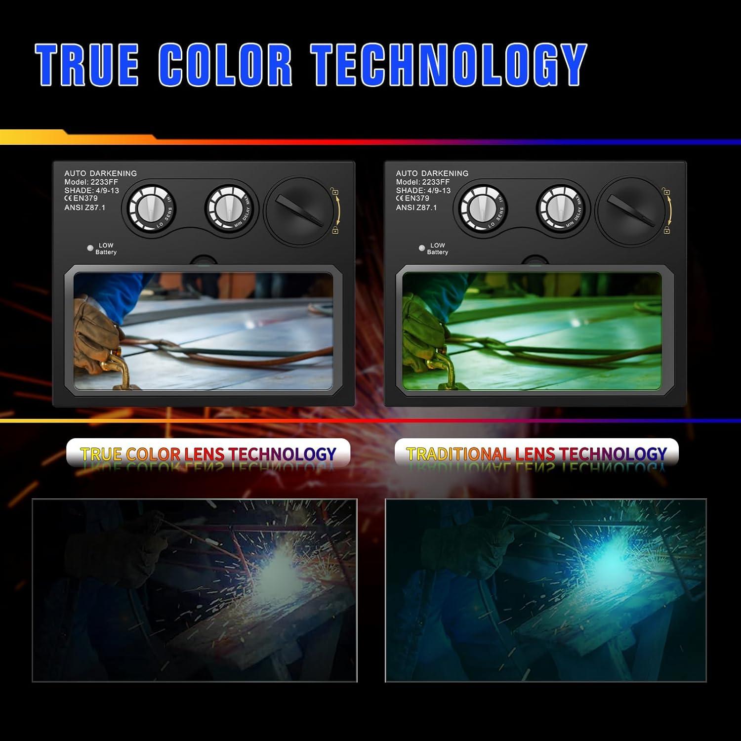 Casco de Soldadura TRQWH HD80 Solar Automático 9-13