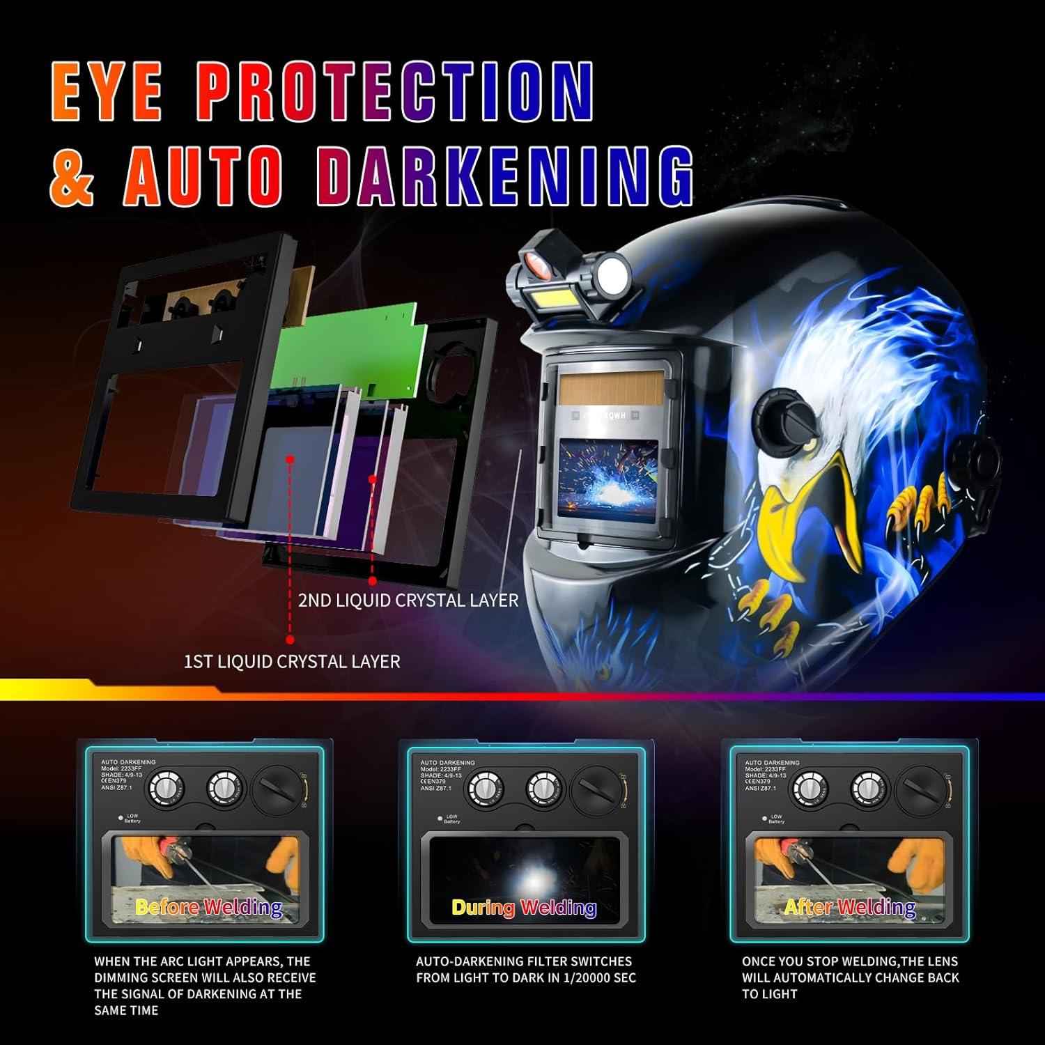 Casco de Soldadura TRQWH HD80 Solar Automático 9-13