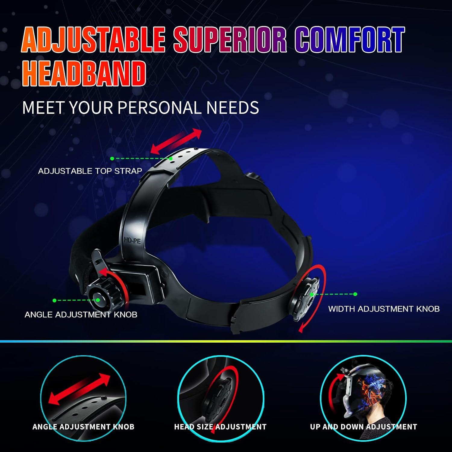 Casco de Soldadura TRQWH HD80 Solar Automático 9-13