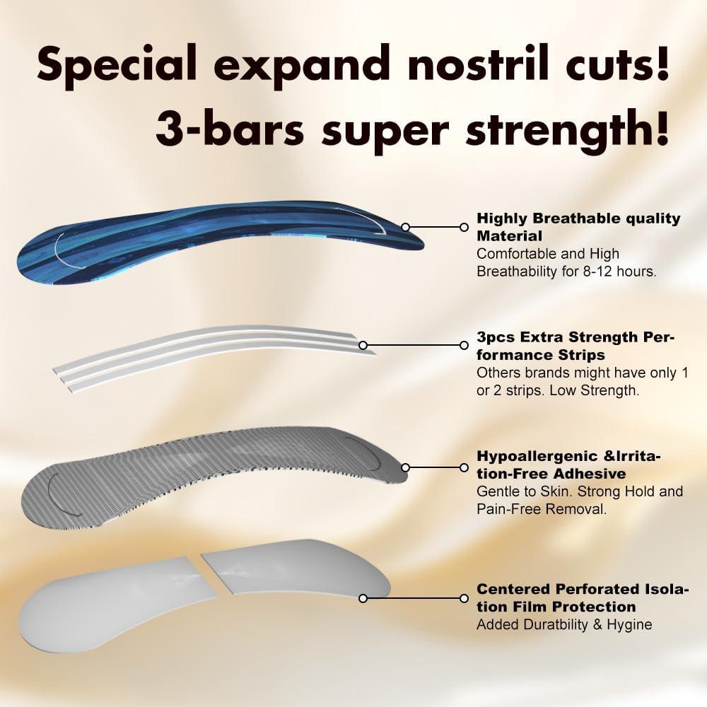 Tiras Nasales Nepia 30 Unidades Sin Láttex - Alivio Congestión