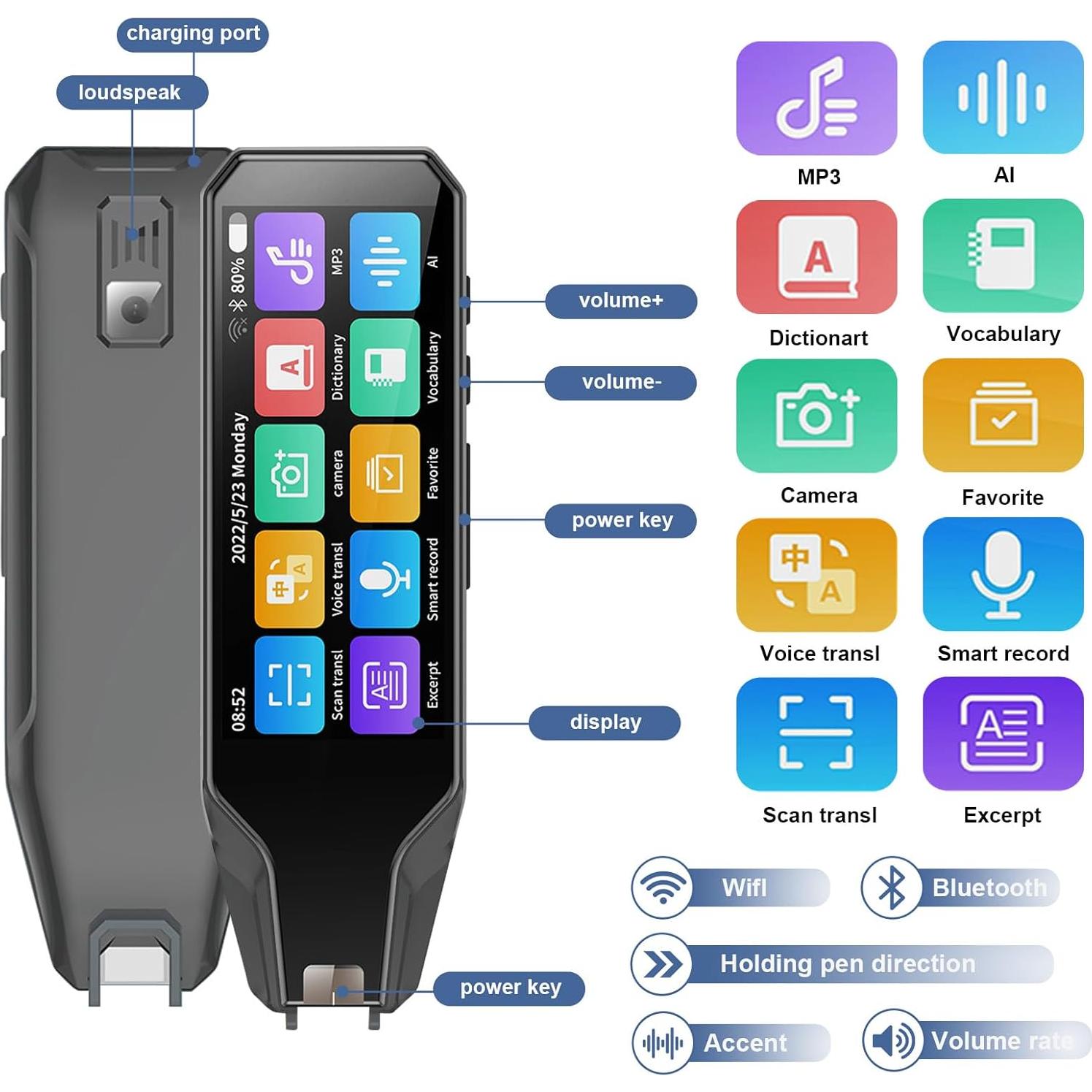 Lápiz Escáner ConBlom A - Traductor 112 Idiomas, Voz y Texto