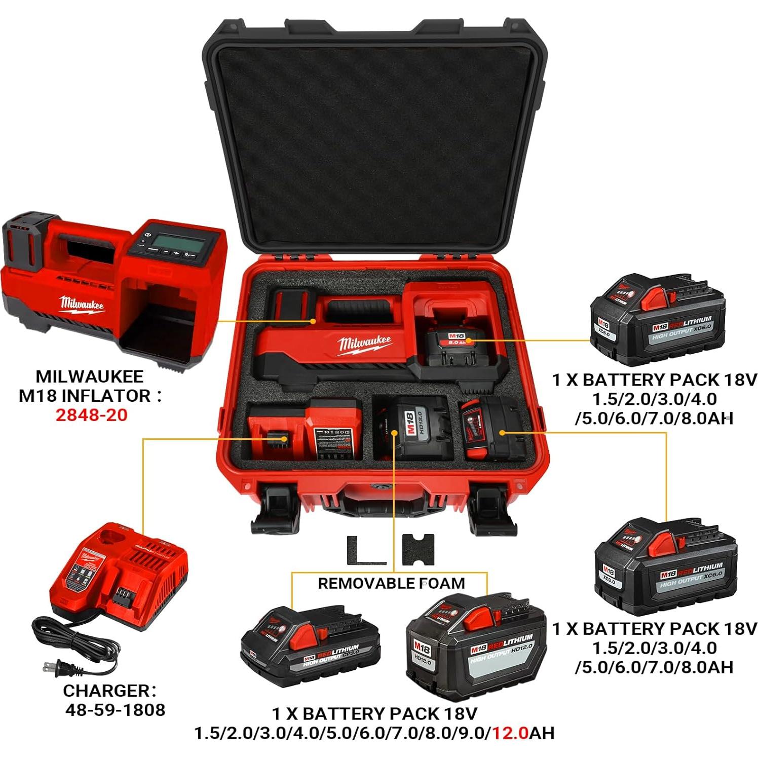 Funda Dura Impermeable HOSOCASE para Compresor Milwaukee M18