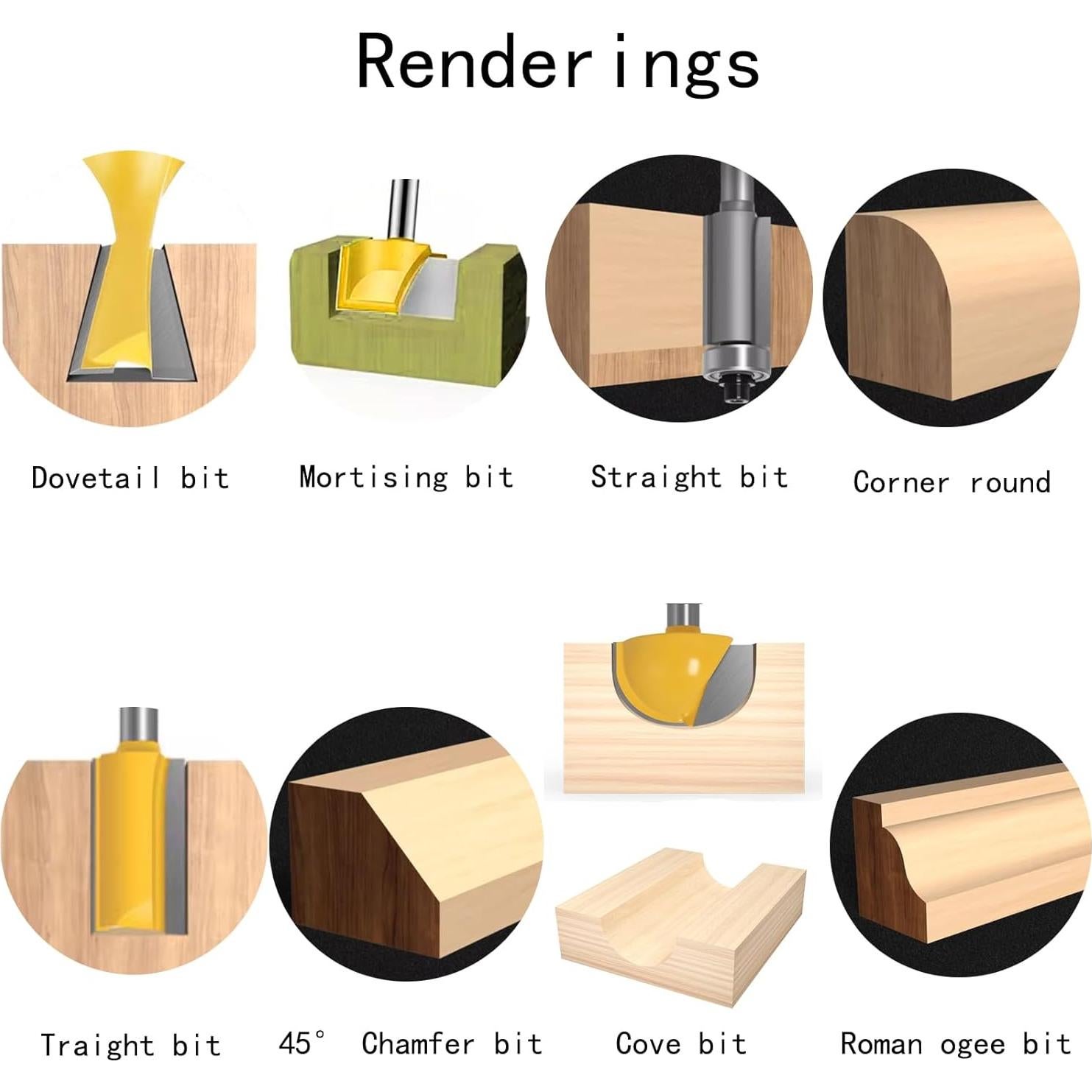 Juego de Brocas de Router 15 Piezas CHCYWJGJ 1/2" Vástago