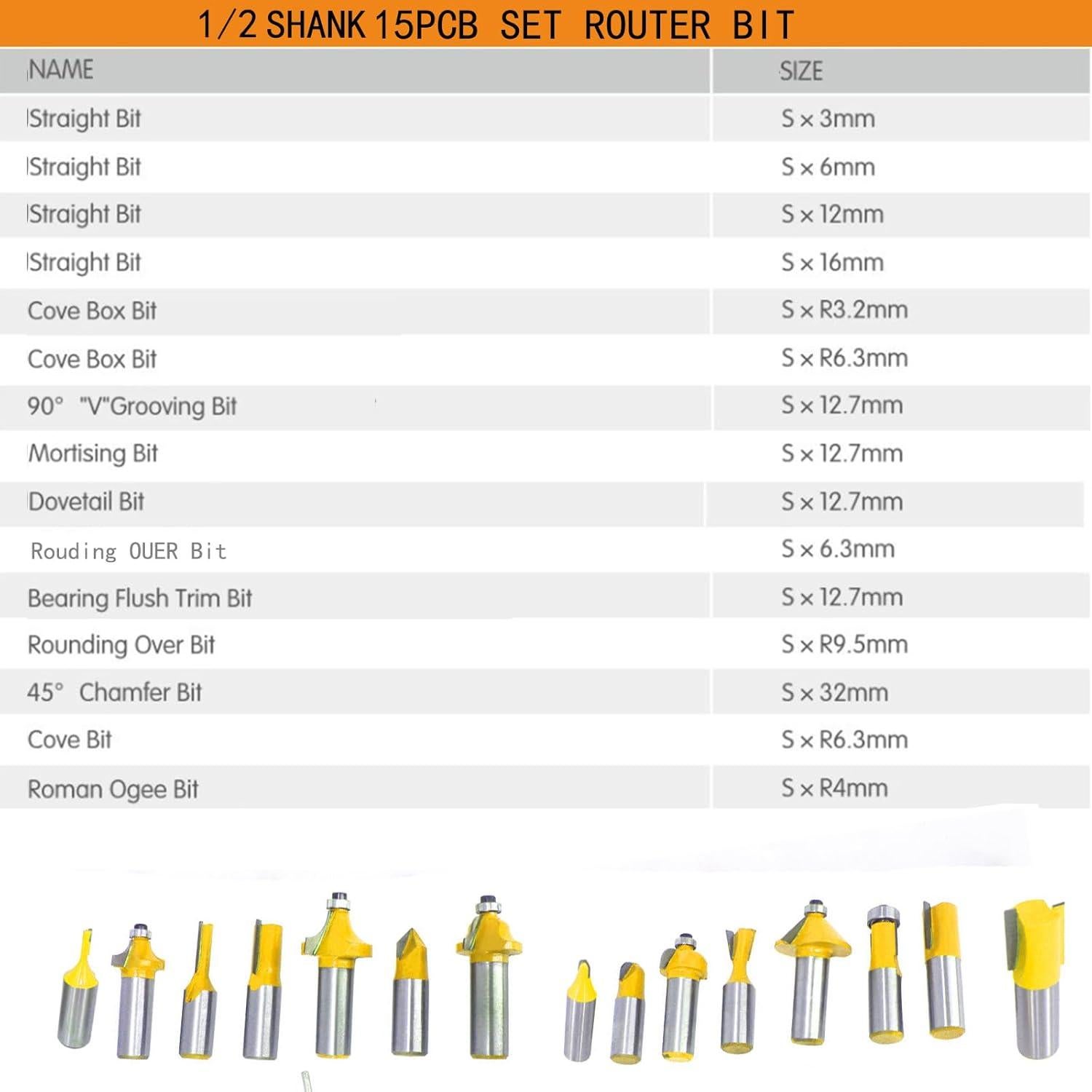 Juego de Brocas de Router 15 Piezas CHCYWJGJ 1/2" Vástago