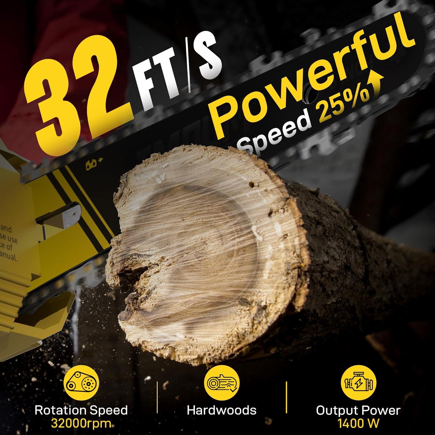 Mini Motosierra Inalámbrica IMOUMLIVE 6" 700W 3.0Ah