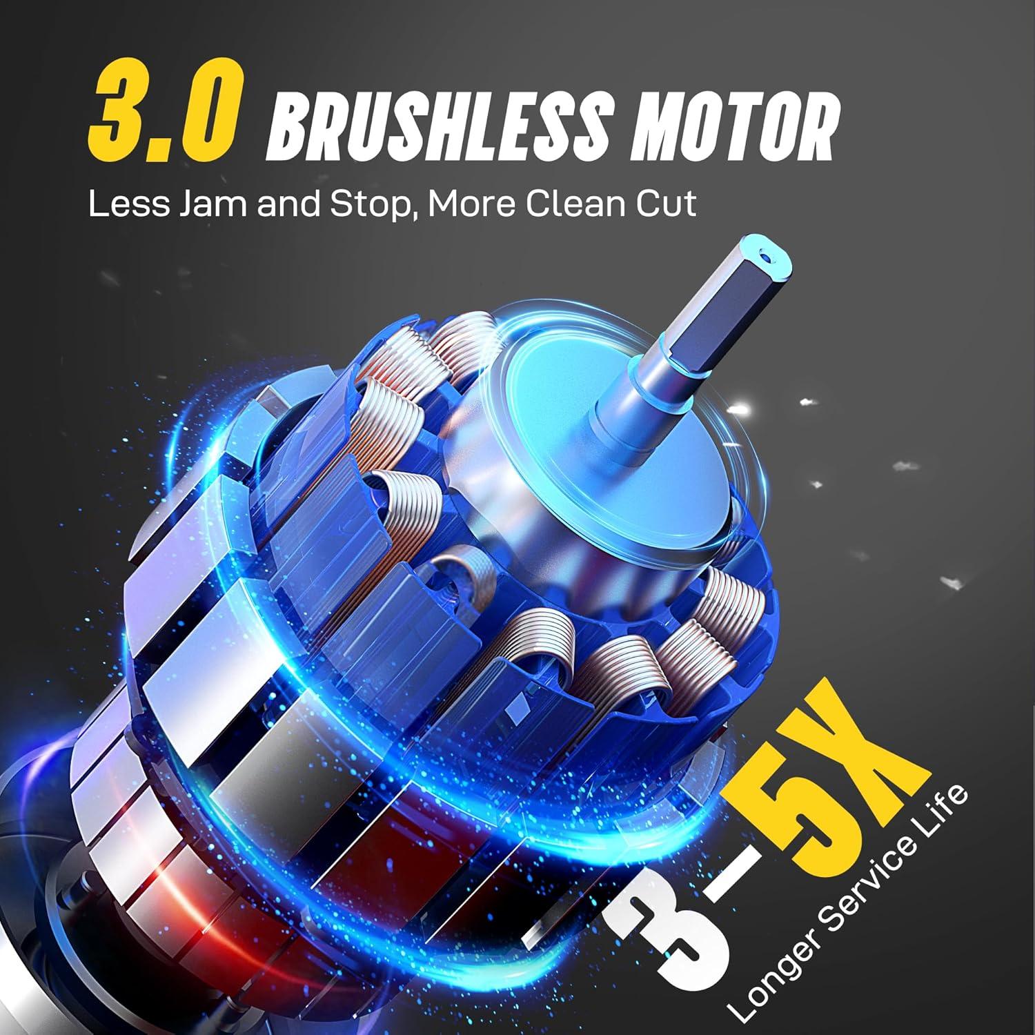 Mini Motosierra Inalámbrica IMOUMLIVE 6" 700W 3.0Ah