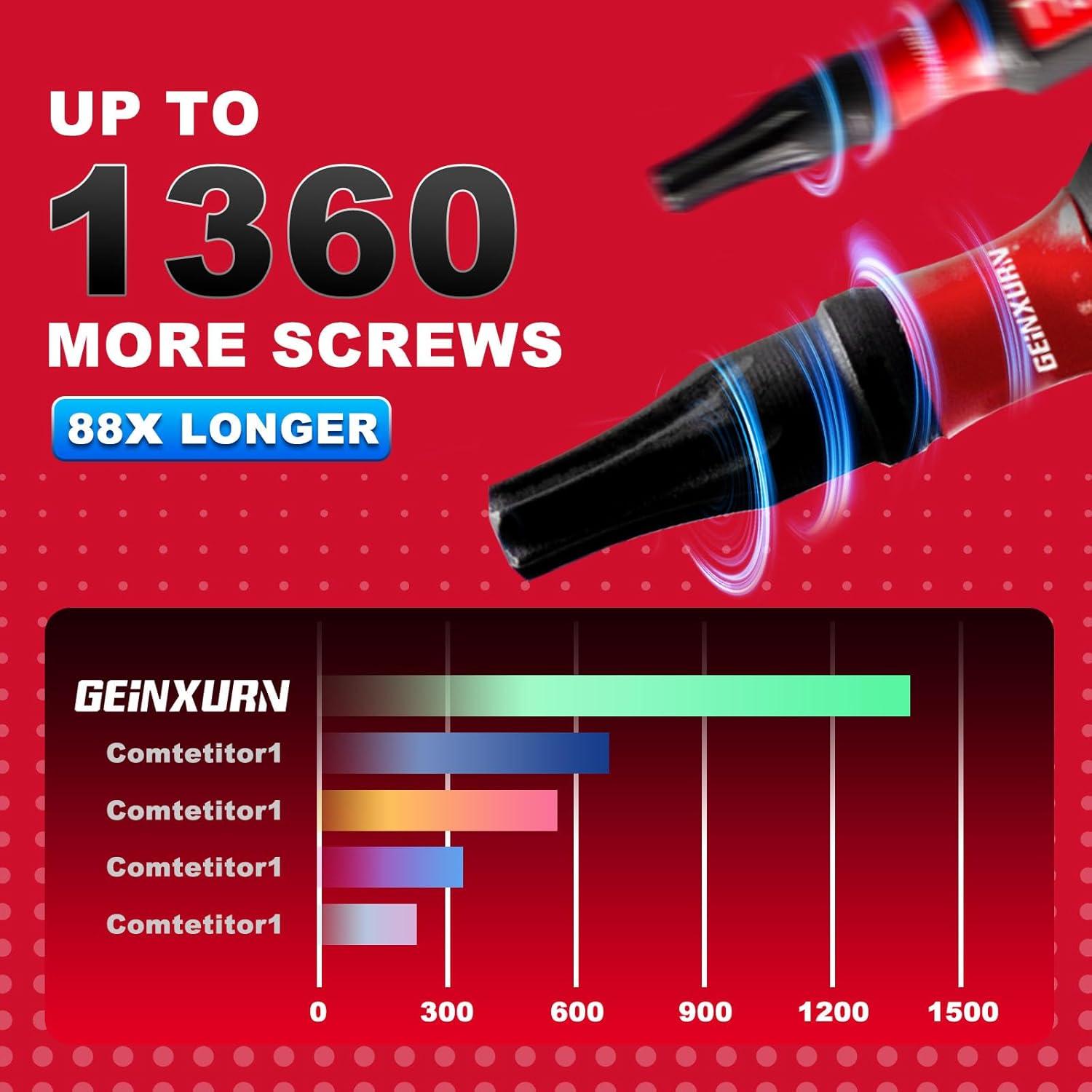 Juego de Puntas Magnéticas Torx T10 GEINXURN 51 Piezas 2.54 cm