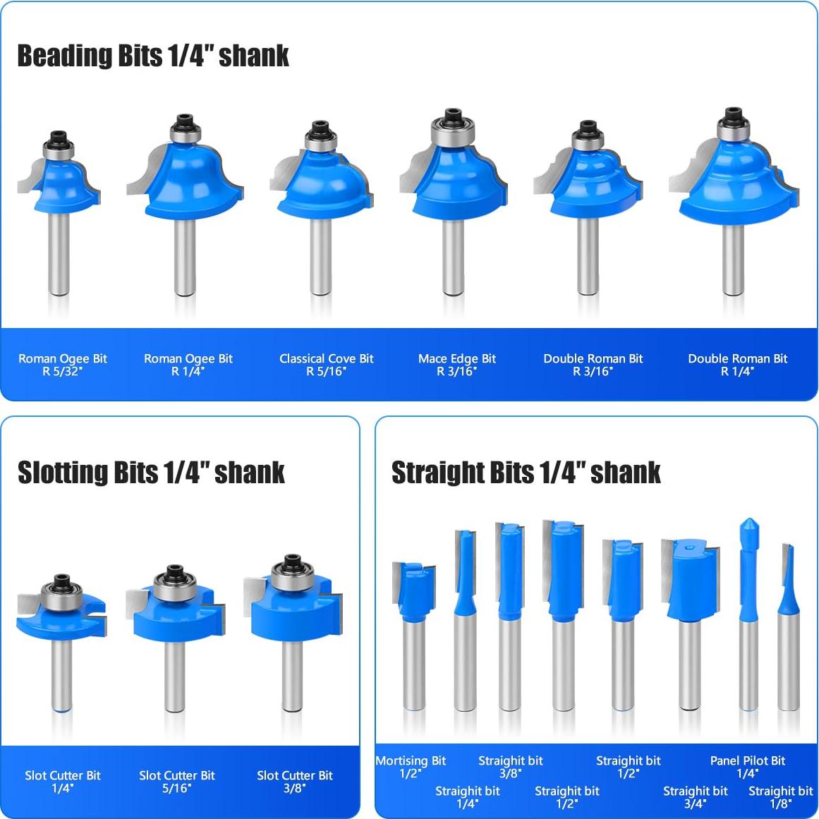 Juego de Brocas de Router JGZUI 35 Piezas 1/4" para Carpintería