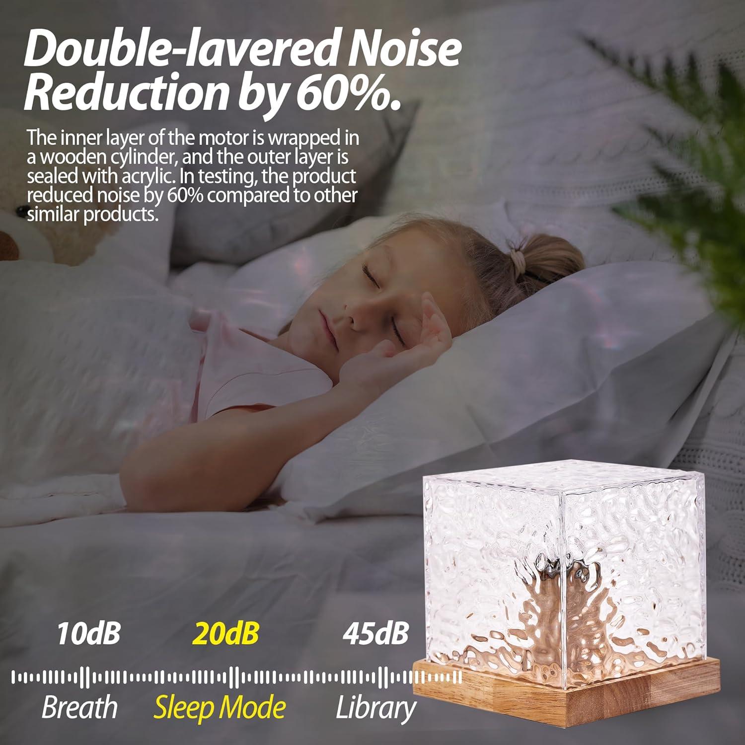 Lámpara Proyector de Olas Oceánicas SUOAPAIQ RGB 16 Colores