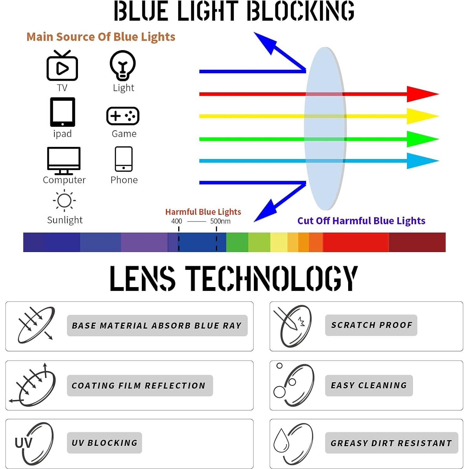 Gafas de Lectura CRGATV para Hombres 3 Pack Bloqueo Luz Azul