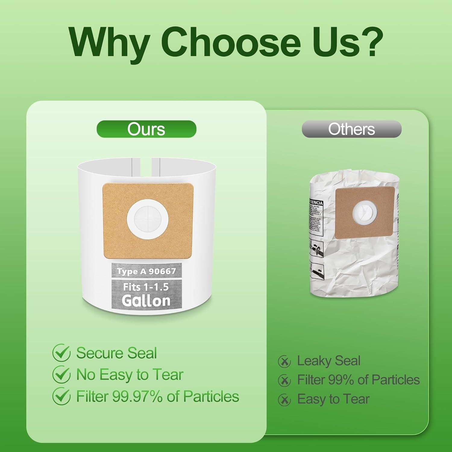 Paquete de 3 Bolsas de Vacío PETOX 1.5 Galones Tipo A 90667