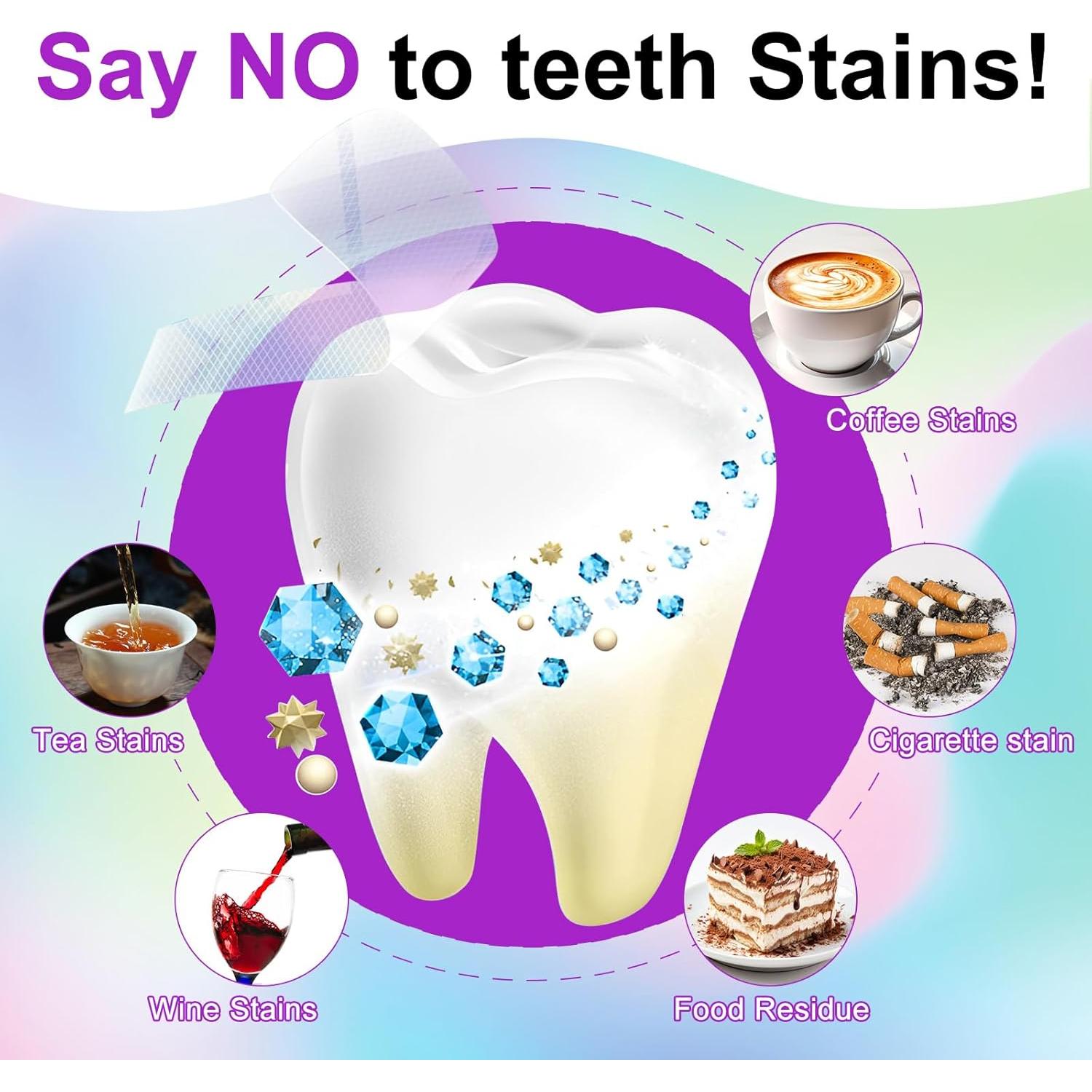 Tiras Blanqueadoras de Dientes NATURE ZIRAN 14pcs Sin Peróxido