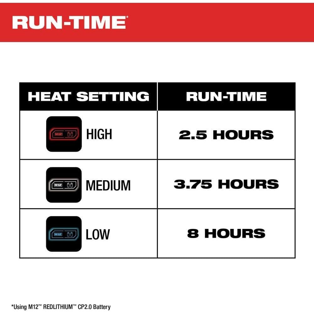 Chaqueta calefaccionada Milwaukee M12 Axis Mediana Negra