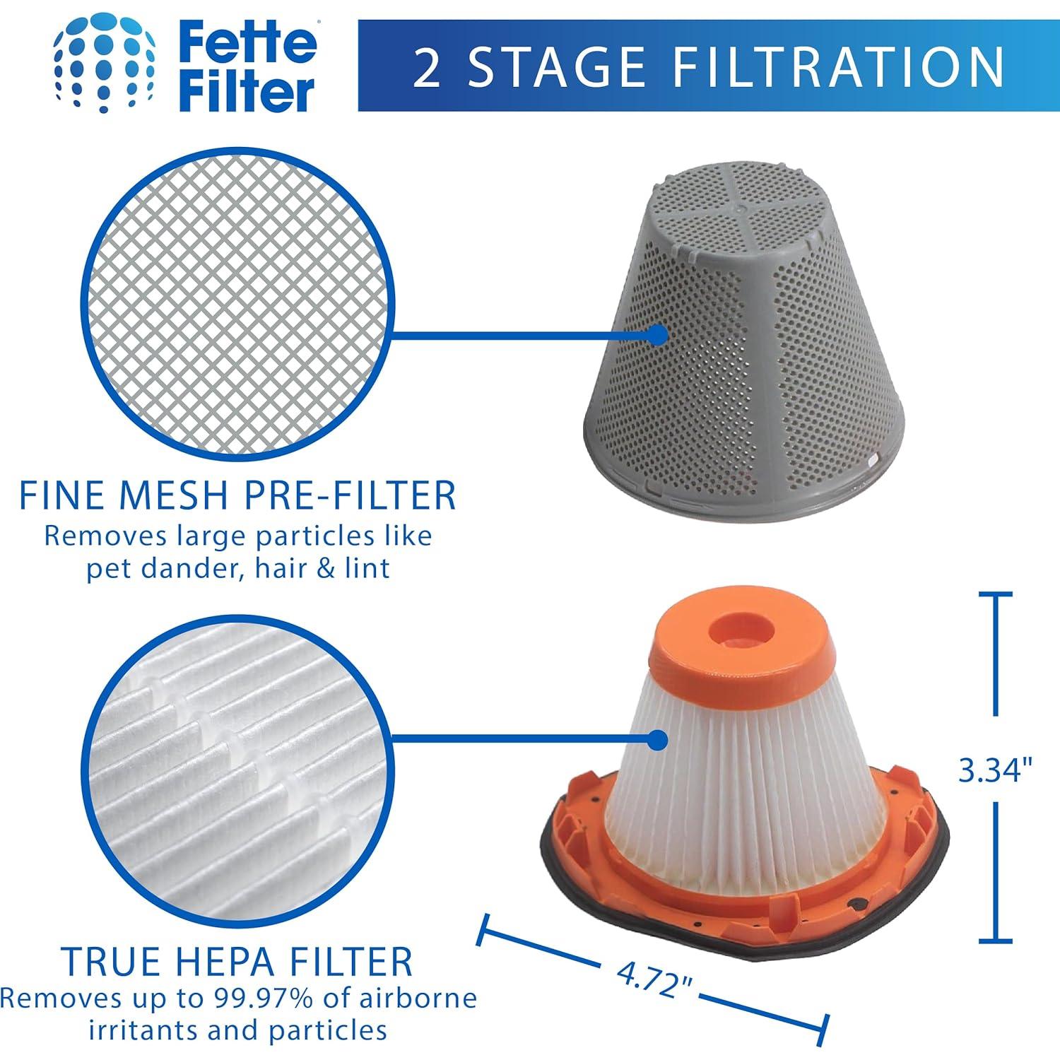 Juego de Filtros de Vacío Fette Filter para BLACK+DECKER 20V