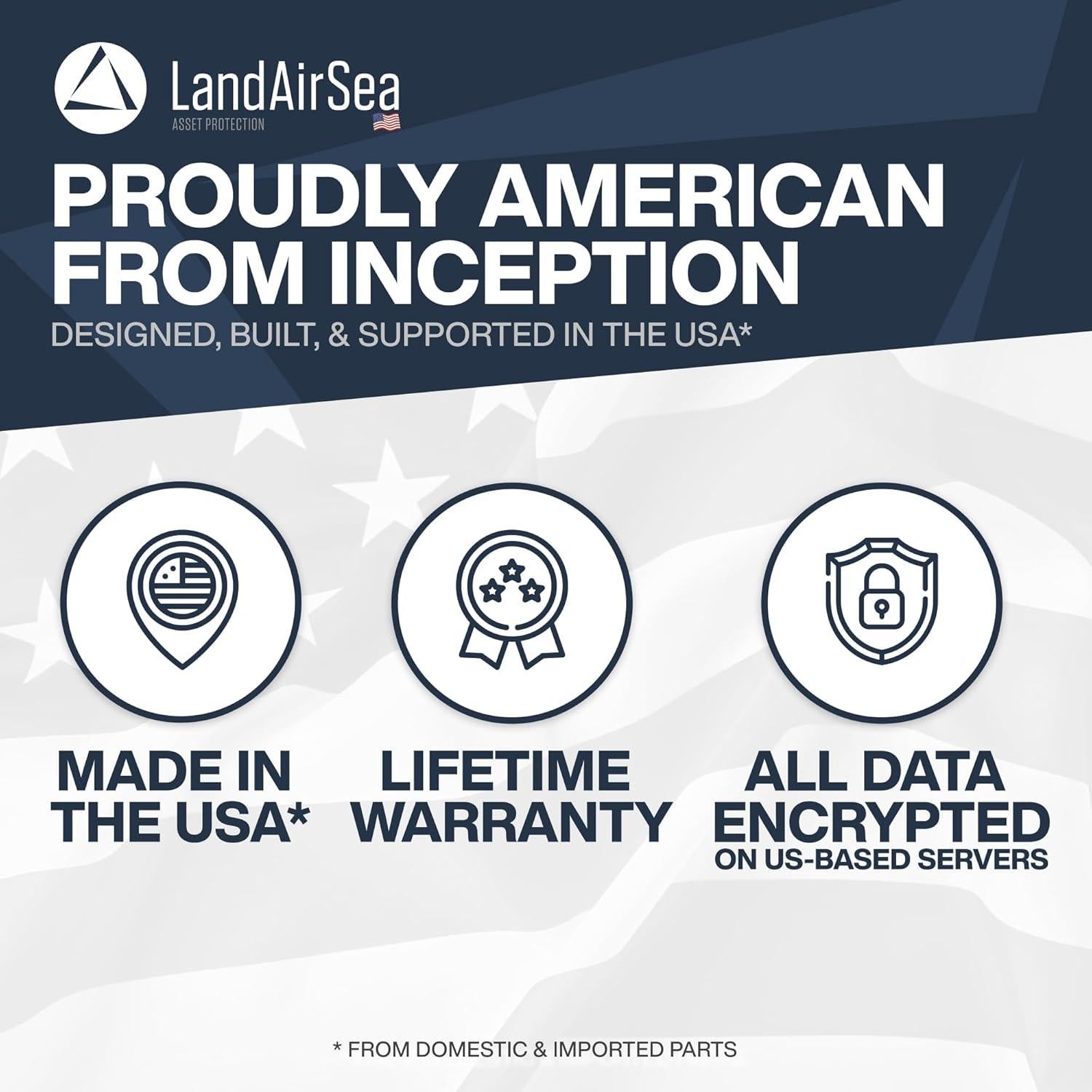 Rastreador GPS LandAirSea SYNC - Seguimiento 4G en tiempo real