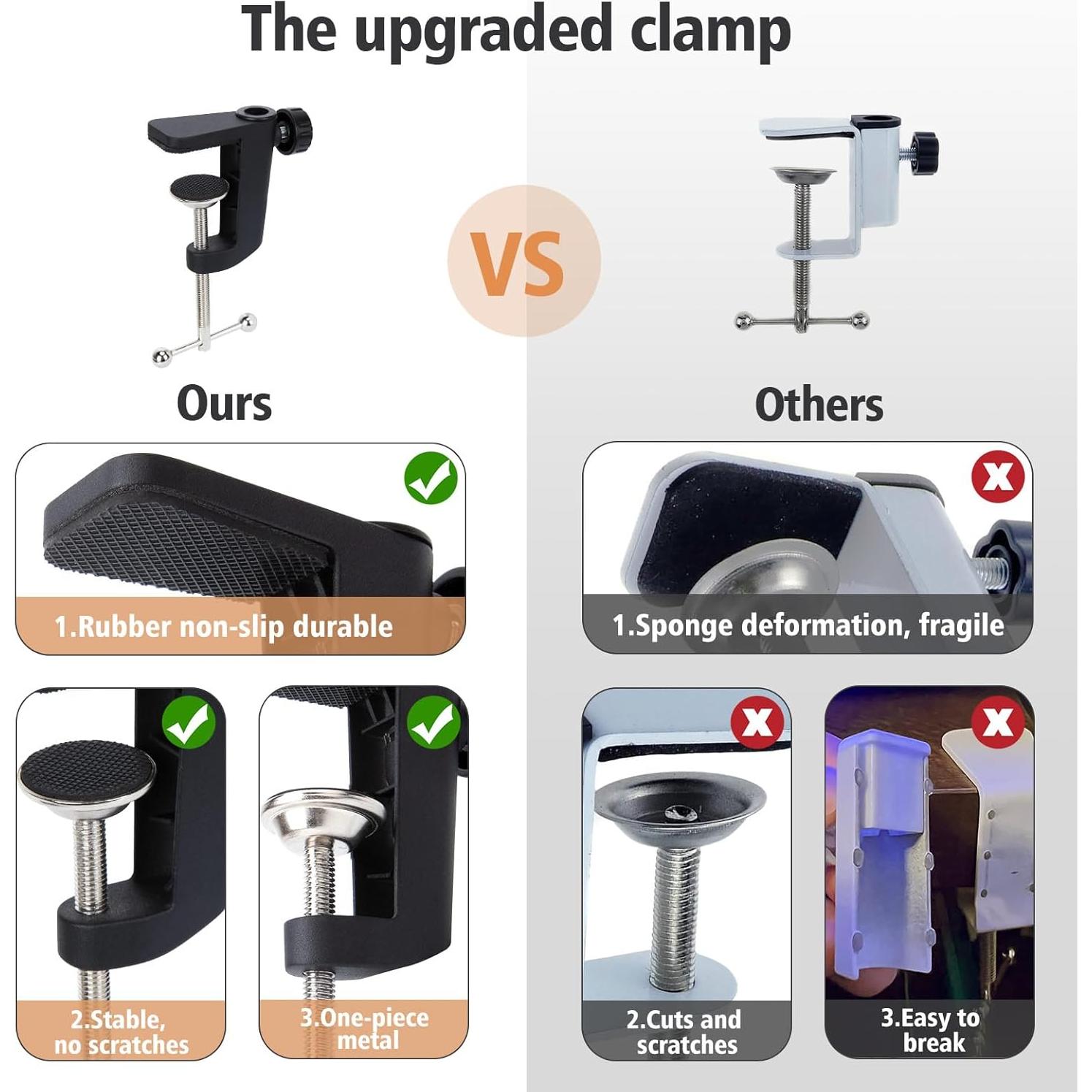 Brazo de micrófono HyperX QuadCast S Blanco - Filtro anti-pop