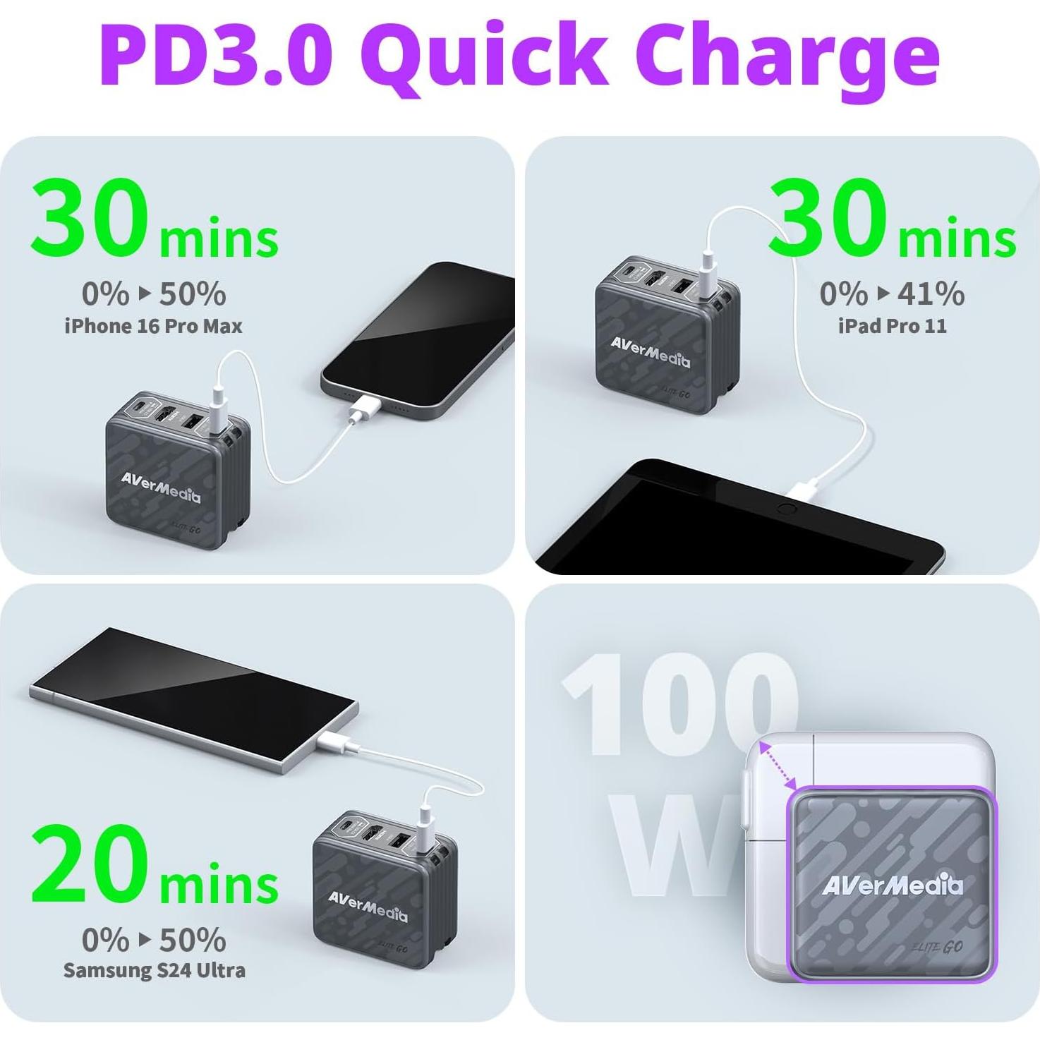 Tarjeta Captura AVerMedia GC313 Pro 1080p HDMI y Cargador 100W