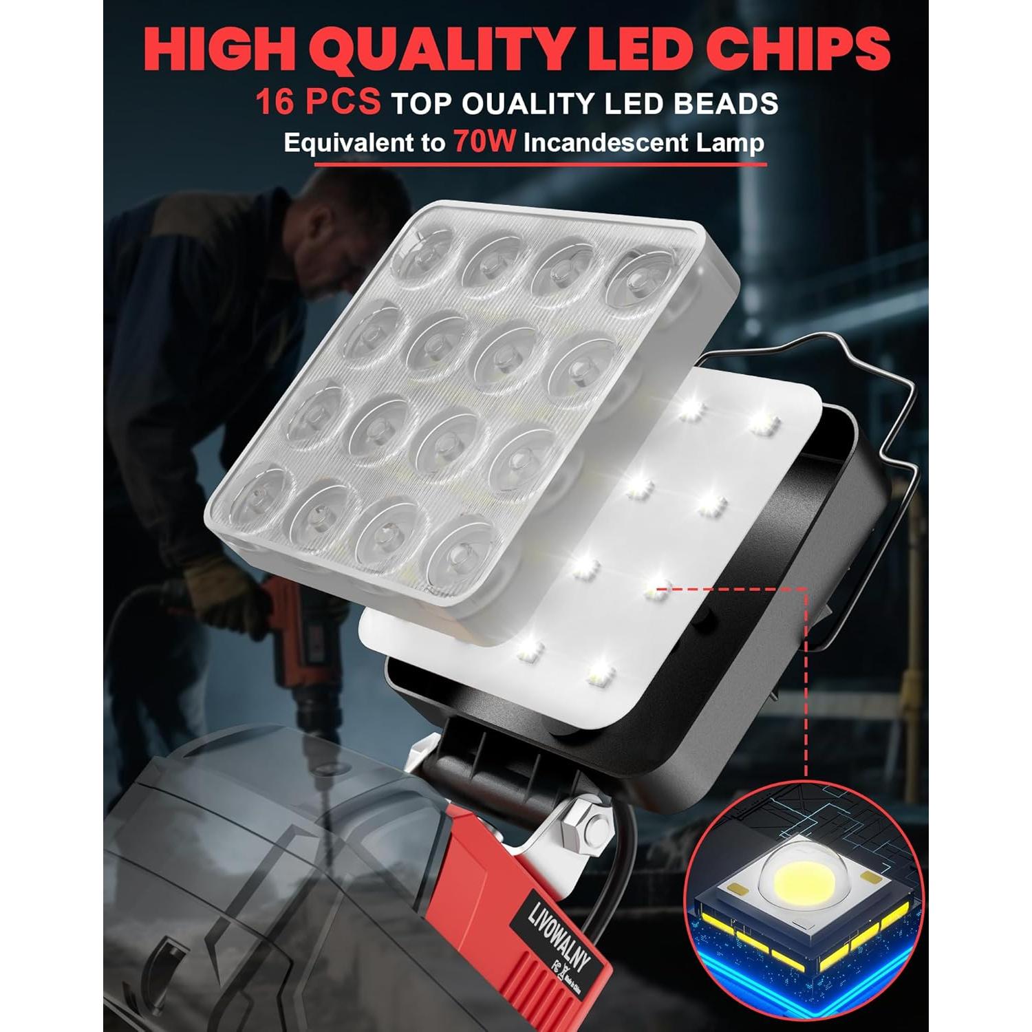 Luz de Trabajo LED Portátil LIVOWALNY 70W 7000LM USB